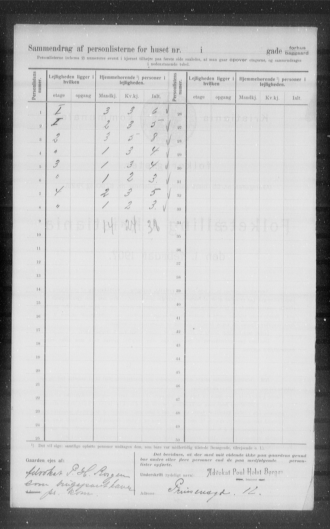 OBA, Municipal Census 1907 for Kristiania, 1907, p. 29209