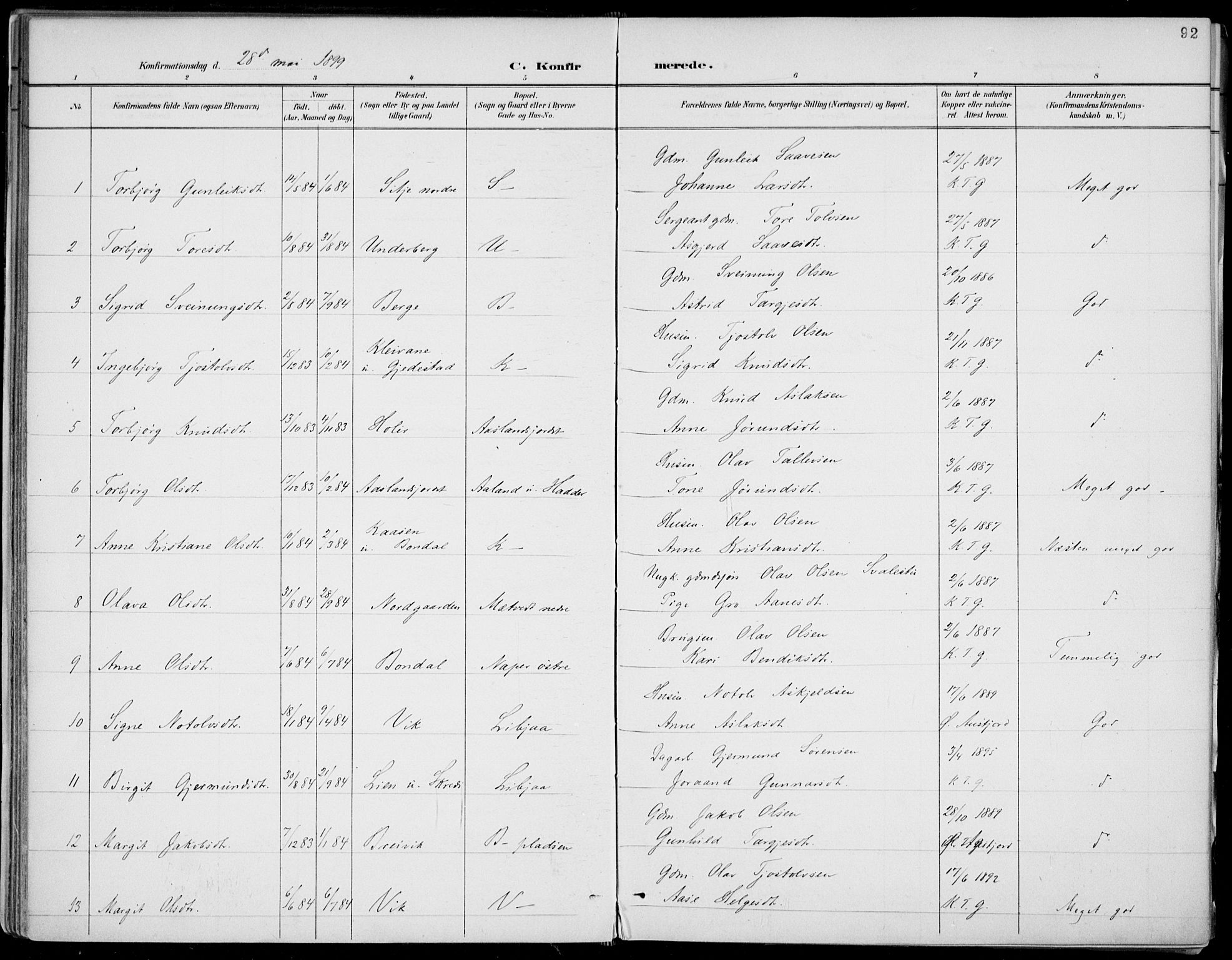 Fyresdal kirkebøker, SAKO/A-263/F/Fa/L0007: Parish register (official) no. I 7, 1887-1914, p. 92