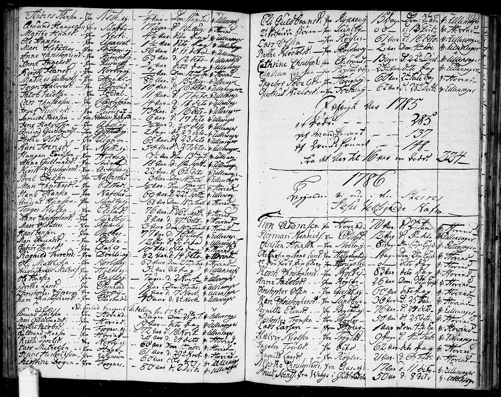 Ullensaker prestekontor Kirkebøker, AV/SAO-A-10236a/F/Fa/L0011: Parish register (official) no. I 11, 1777-1816, p. 112