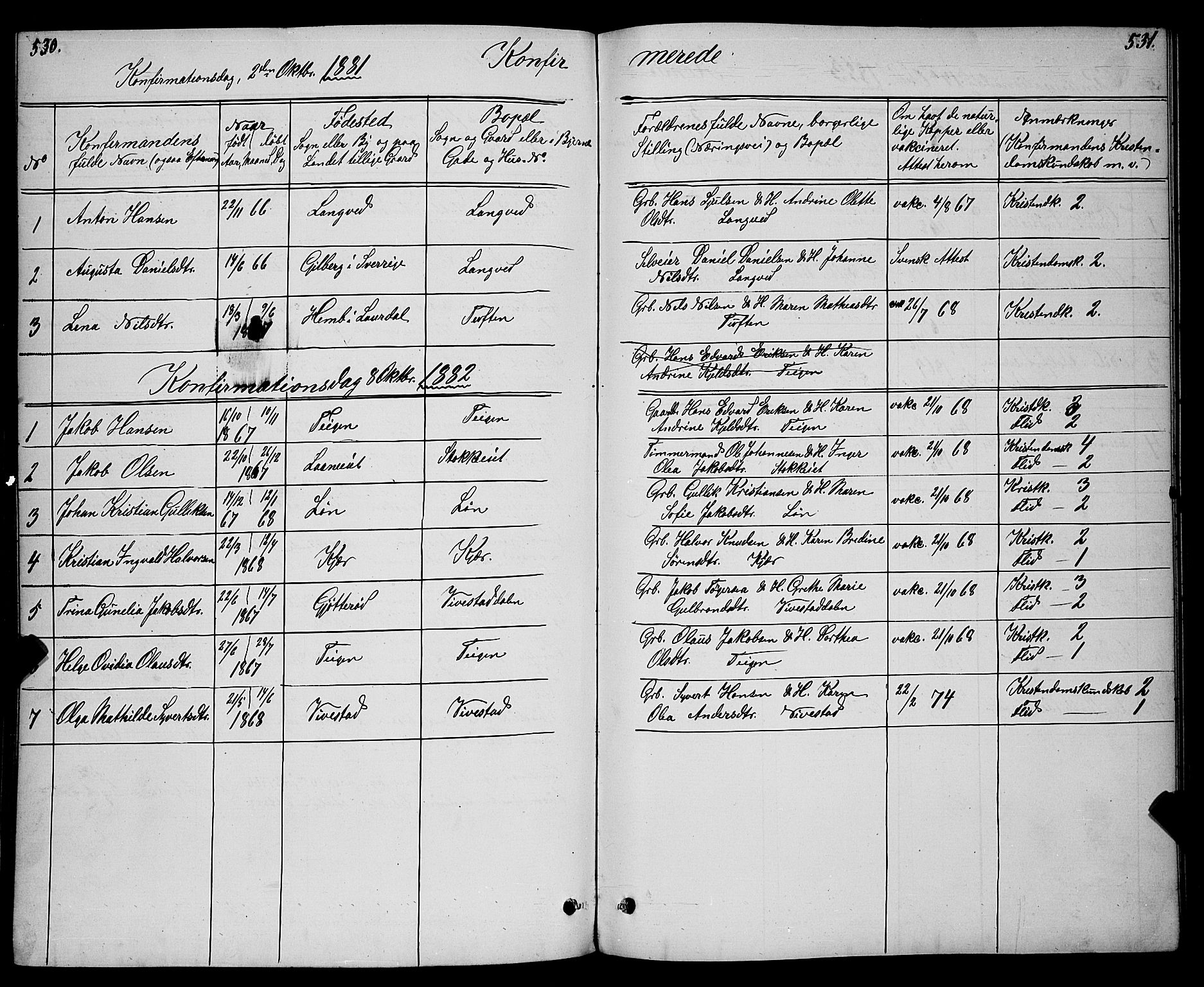 Ramnes kirkebøker, SAKO/A-314/G/Gc/L0001: Parish register (copy) no. III 1, 1869-1903, p. 530-531