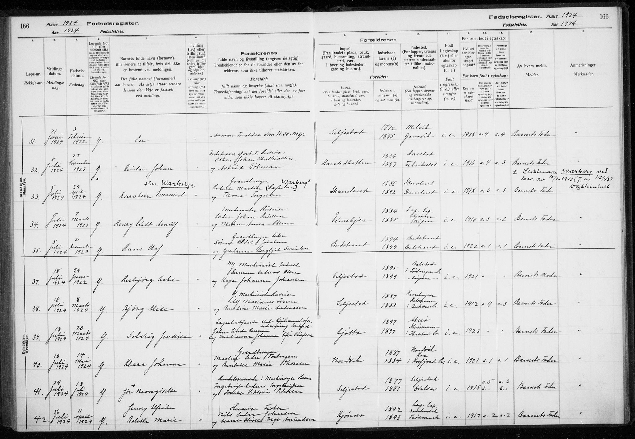 Trondenes sokneprestkontor, SATØ/S-1319/I/Ia/L0089: Birth register no. 89, 1916-1925, p. 166