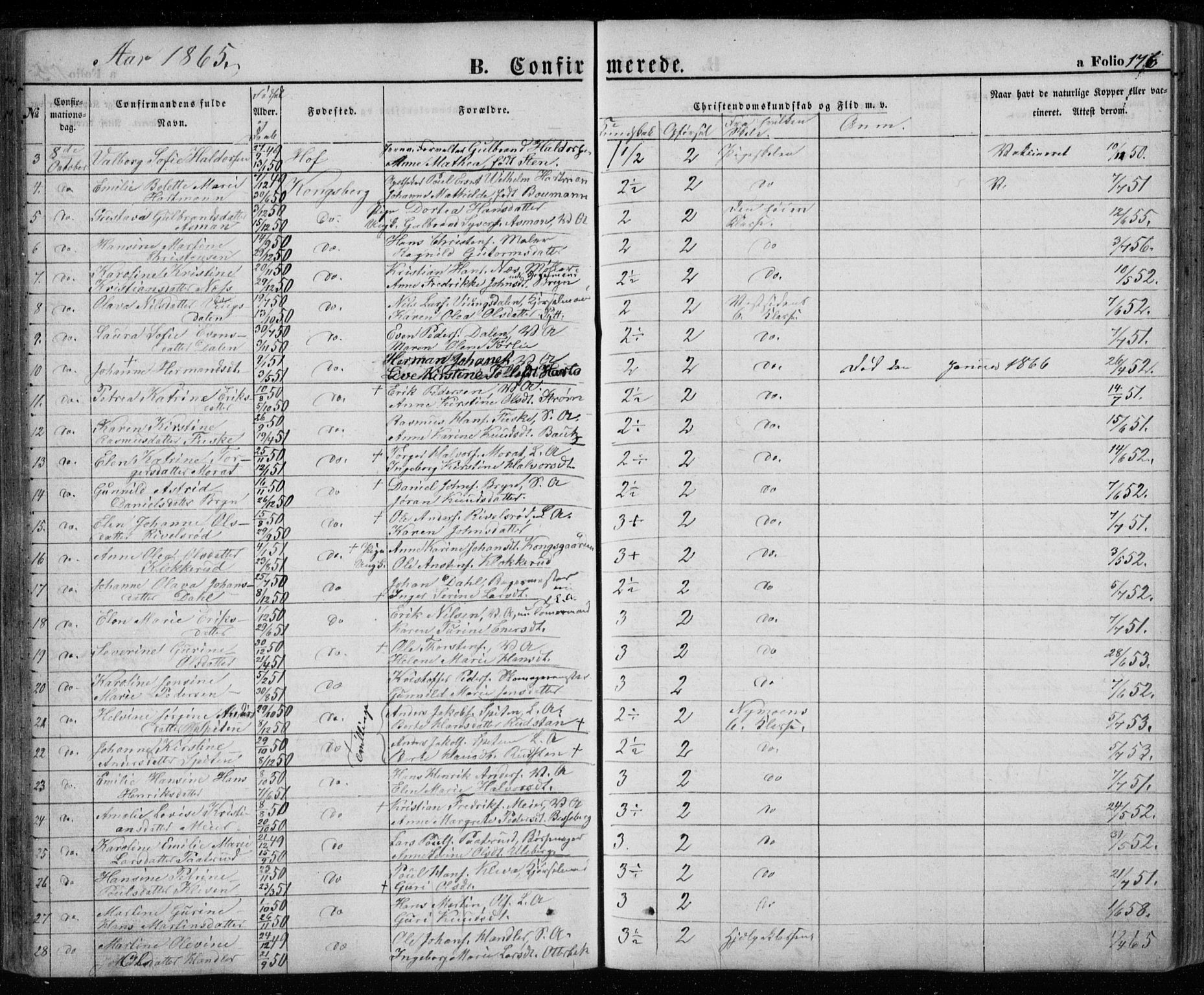 Kongsberg kirkebøker, AV/SAKO-A-22/G/Ga/L0003: Parish register (copy) no. 3, 1859-1875, p. 176