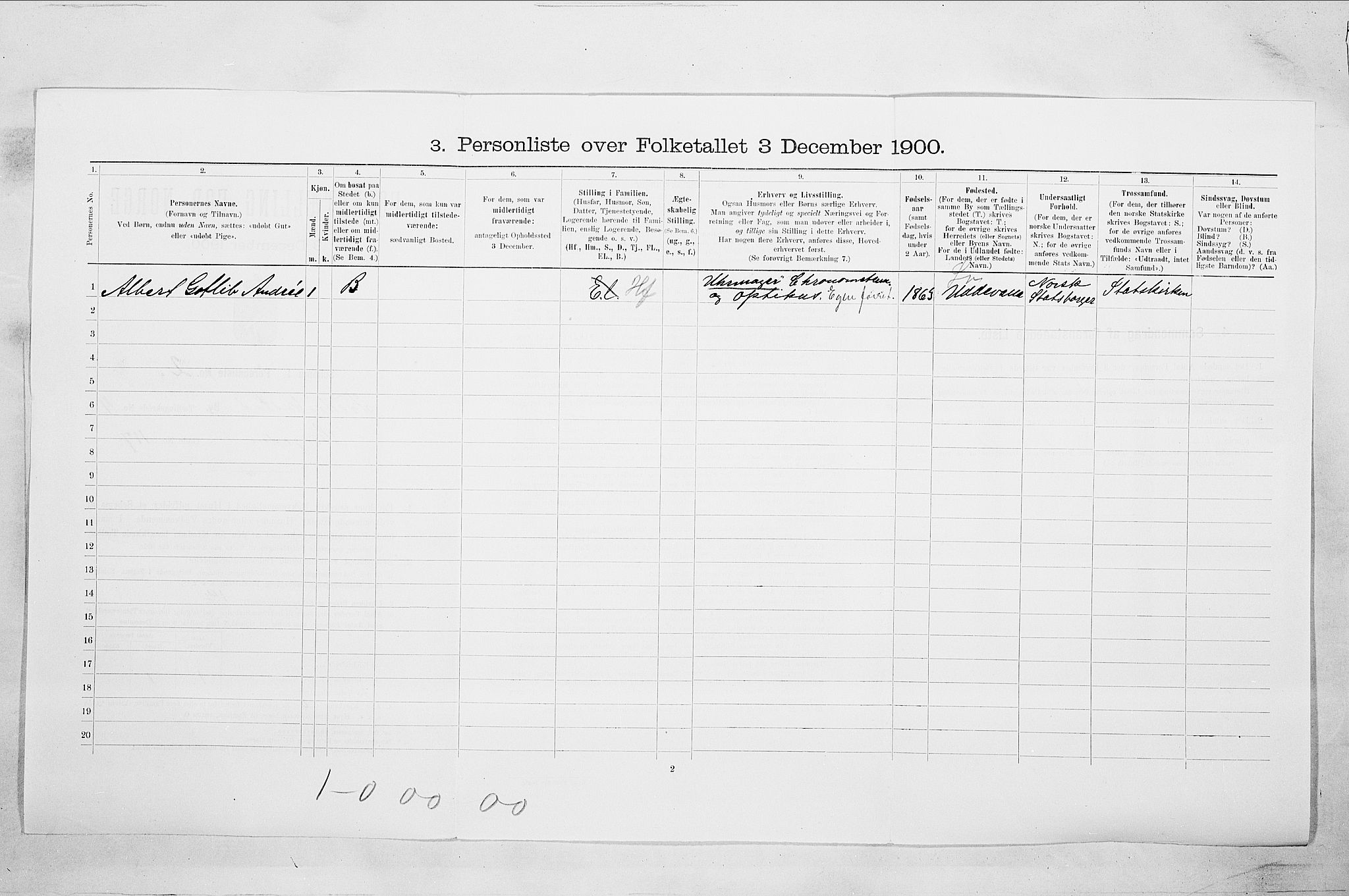 SAO, 1900 census for Fredrikstad, 1900