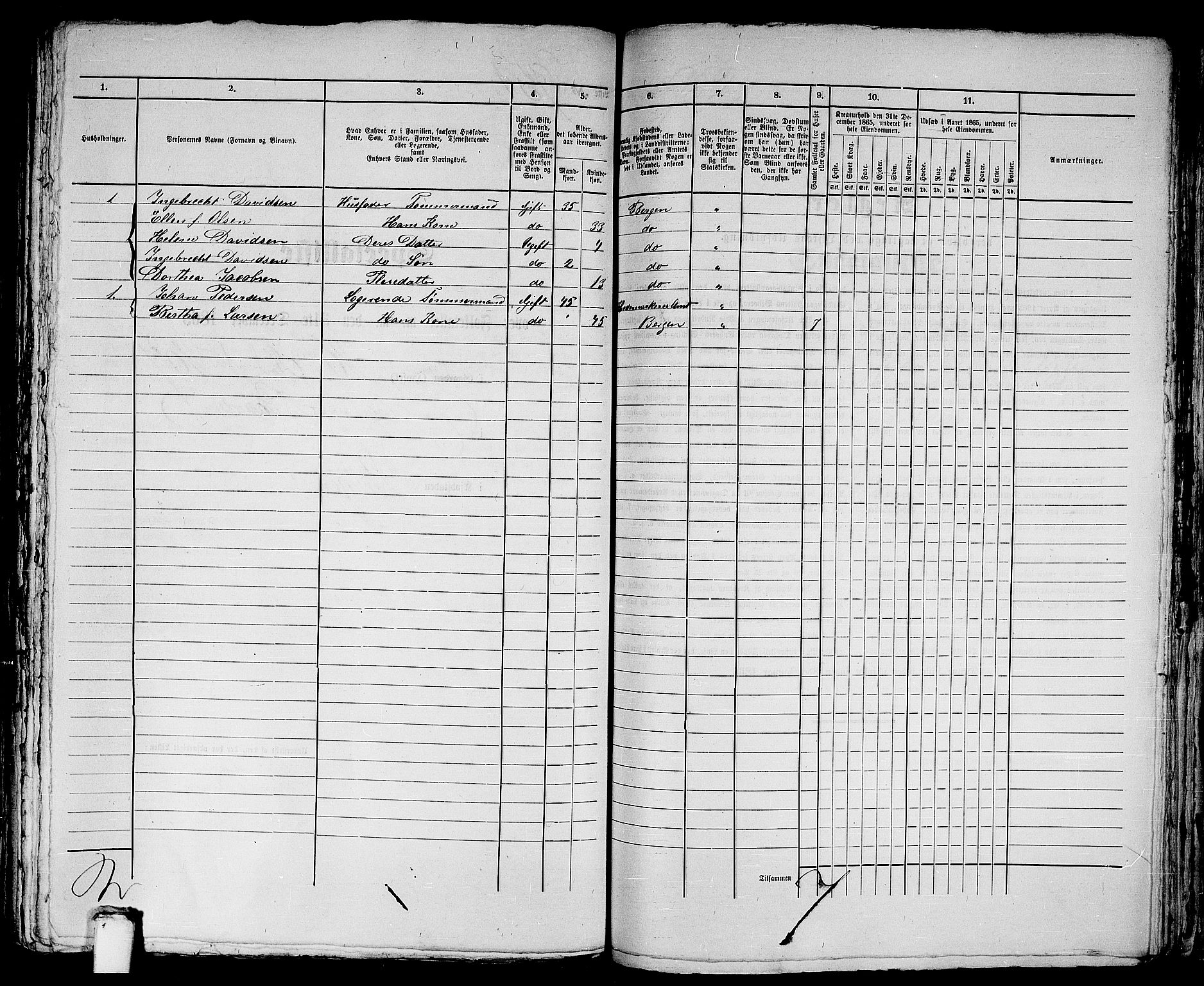 RA, 1865 census for Bergen, 1865, p. 1963