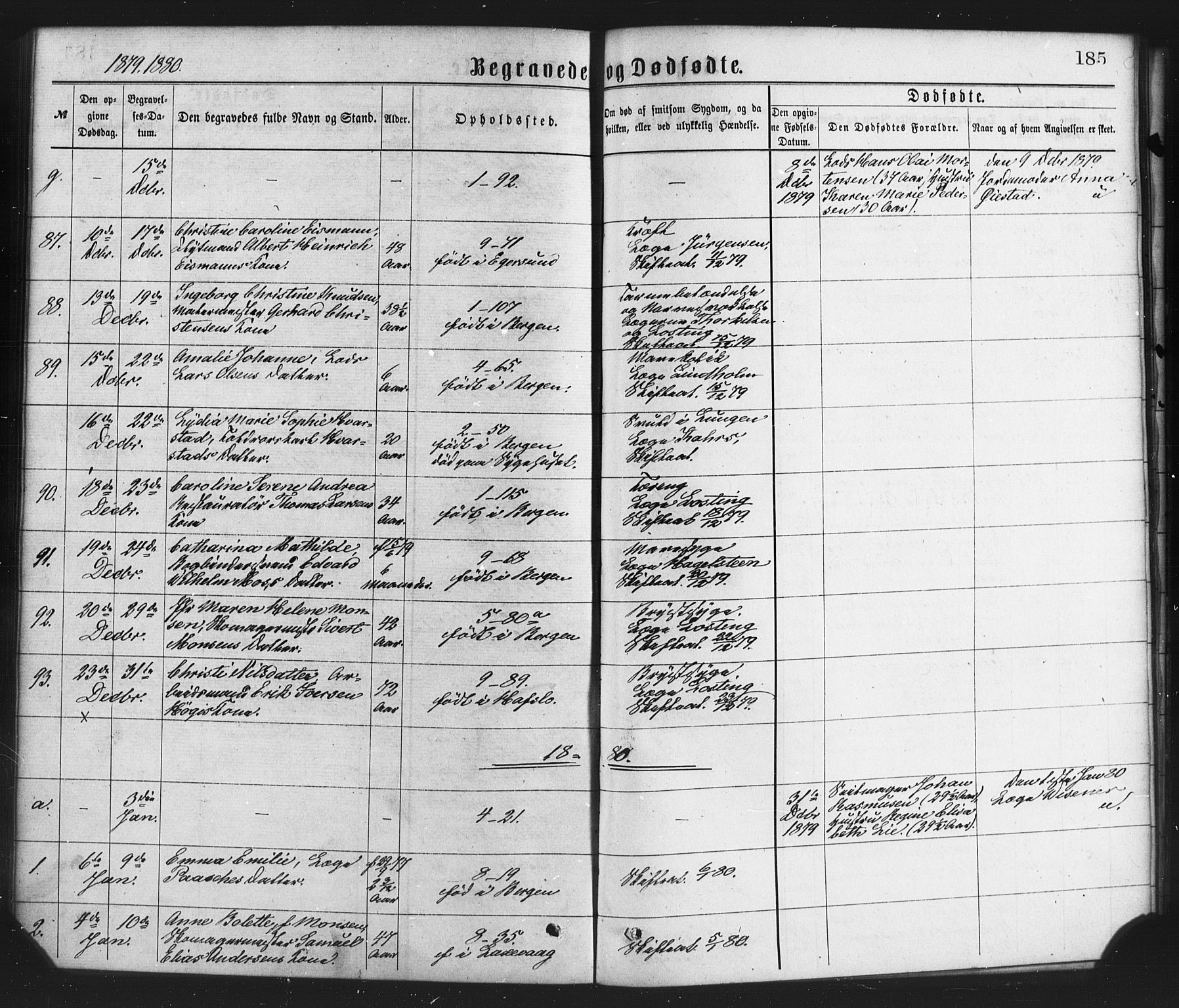 Nykirken Sokneprestembete, SAB/A-77101/H/Haa/L0043: Parish register (official) no. E 3, 1869-1882, p. 185