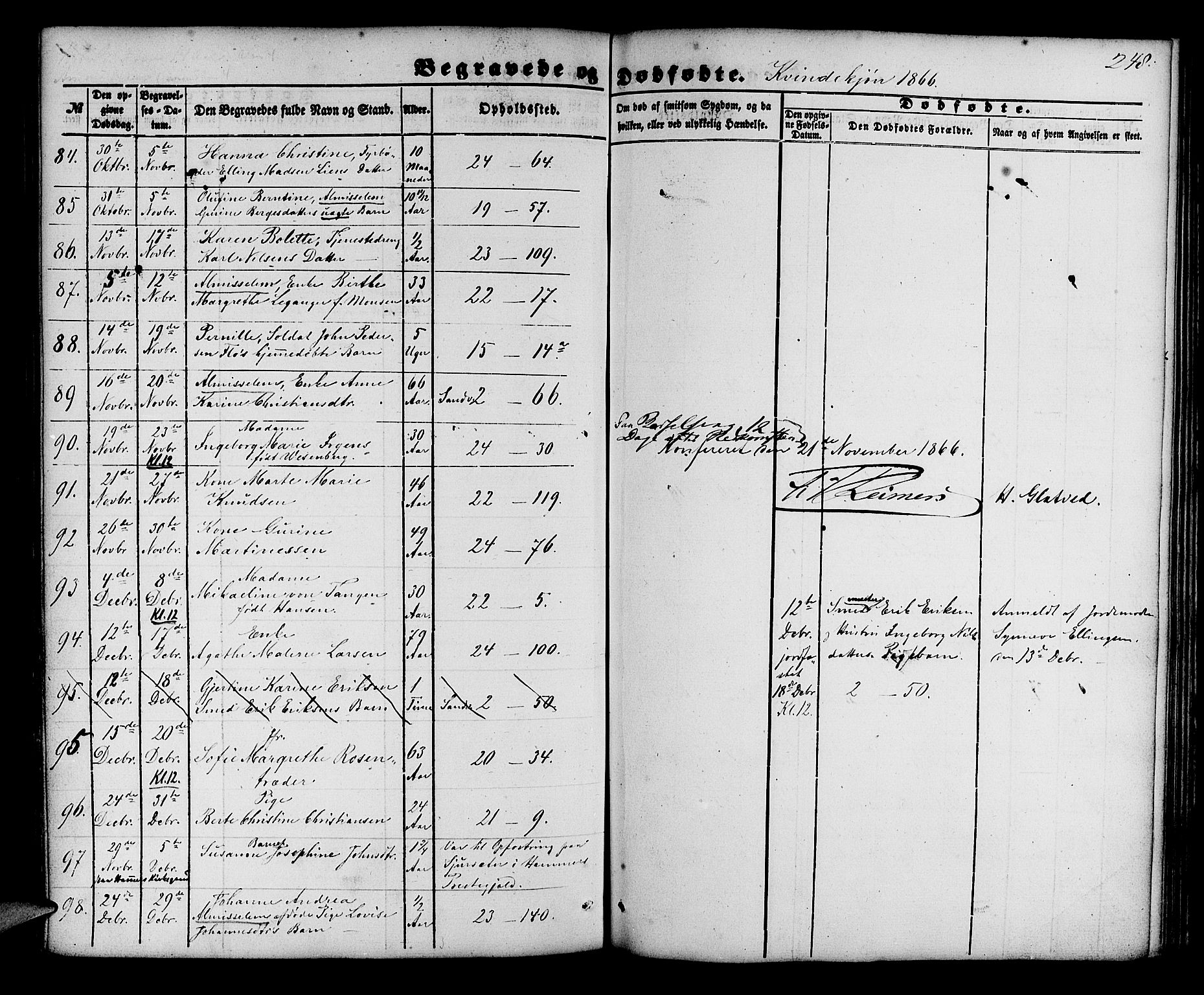 Korskirken sokneprestembete, SAB/A-76101/H/Hab: Parish register (copy) no. E 2, 1851-1871, p. 248