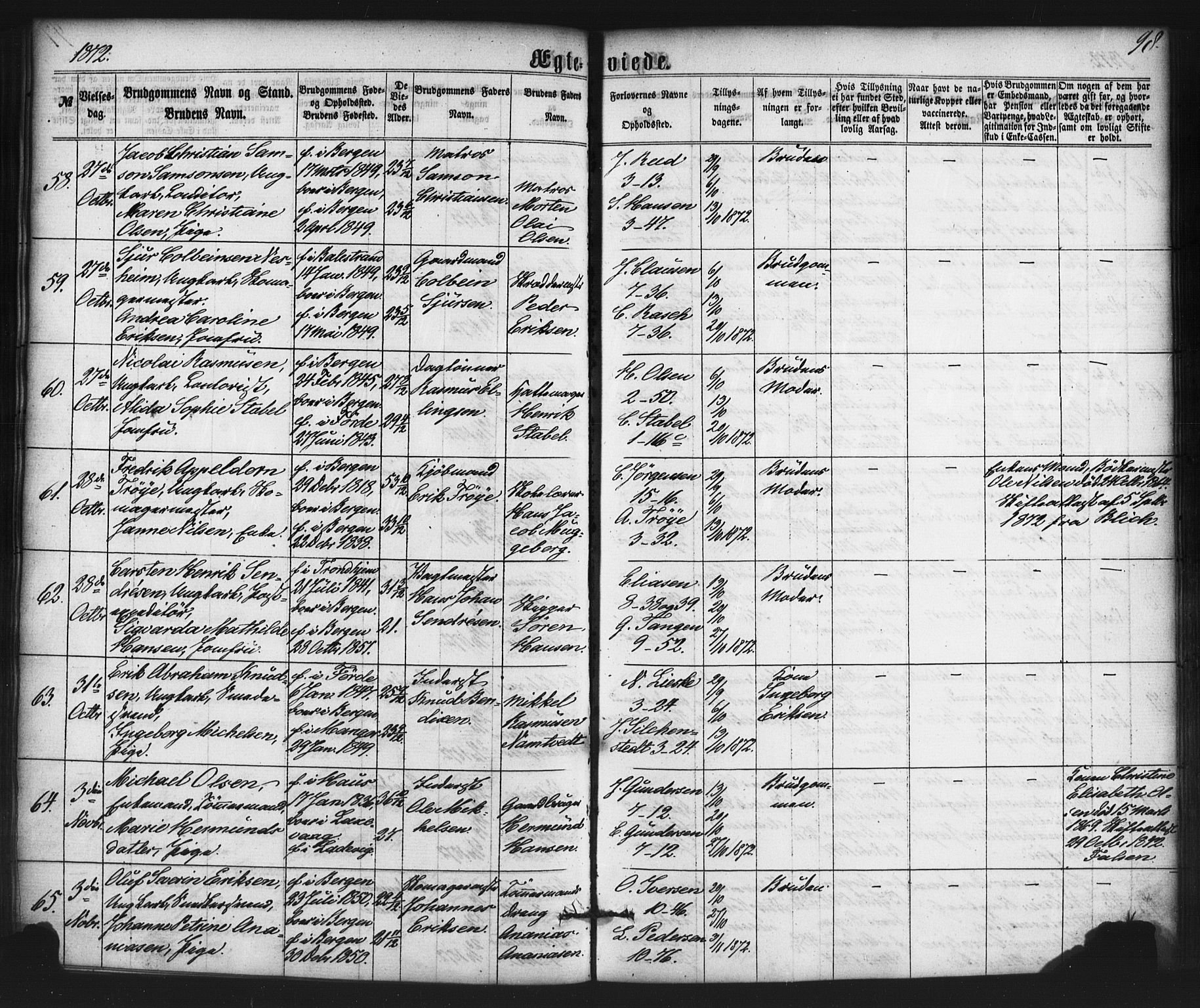 Nykirken Sokneprestembete, AV/SAB-A-77101/H/Haa/L0032: Parish register (official) no. D 2, 1861-1883, p. 98