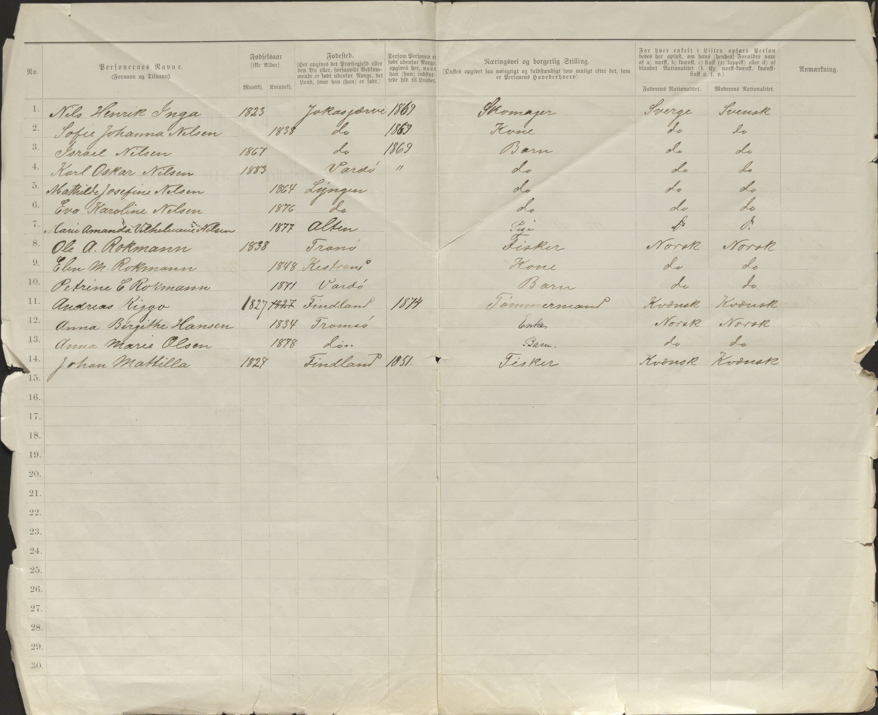 SATØ, 1885 census for 2002 Vardø, 1885, p. 1b