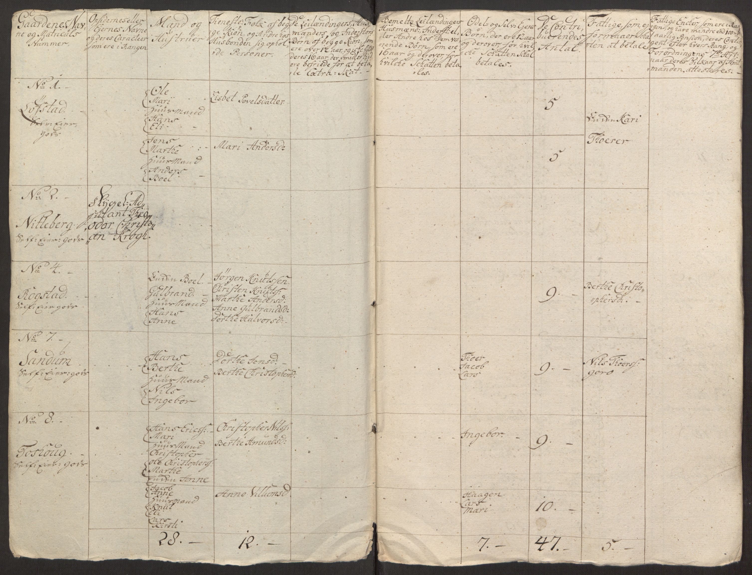 Rentekammeret inntil 1814, Reviderte regnskaper, Fogderegnskap, RA/EA-4092/R12/L0803: Ekstraskatten Øvre Romerike, 1763-1764, p. 488