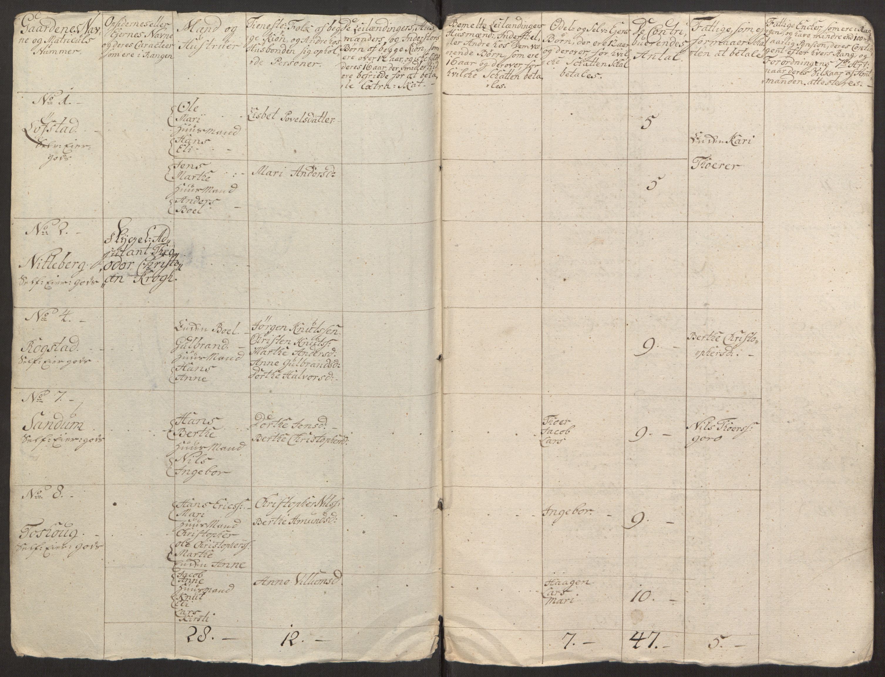 Rentekammeret inntil 1814, Reviderte regnskaper, Fogderegnskap, AV/RA-EA-4092/R12/L0803: Ekstraskatten Øvre Romerike, 1763-1764, p. 488