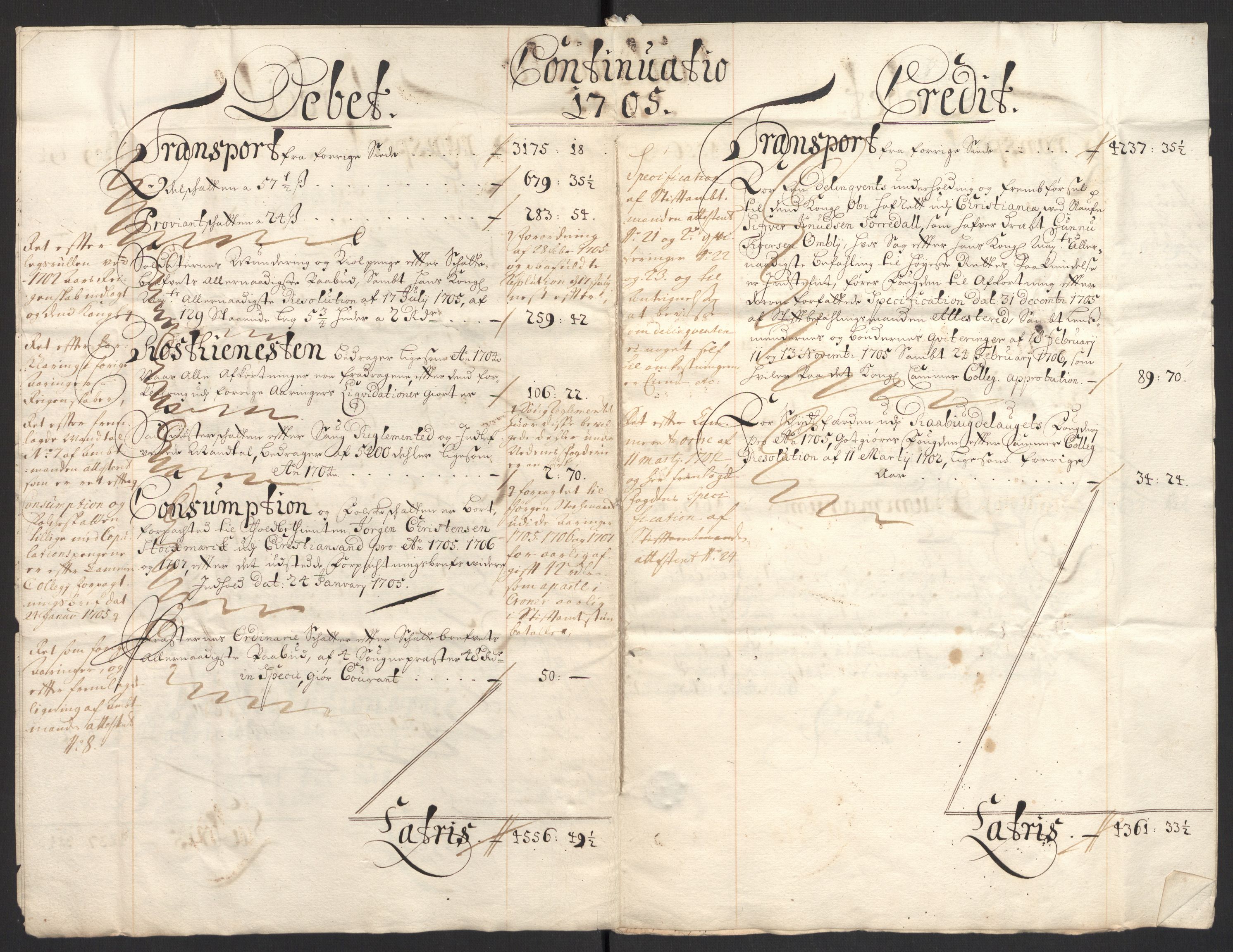 Rentekammeret inntil 1814, Reviderte regnskaper, Fogderegnskap, RA/EA-4092/R40/L2447: Fogderegnskap Råbyggelag, 1703-1705, p. 340