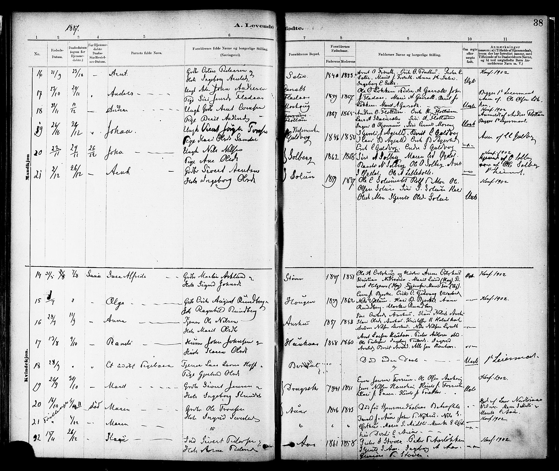 Ministerialprotokoller, klokkerbøker og fødselsregistre - Sør-Trøndelag, SAT/A-1456/689/L1040: Parish register (official) no. 689A05, 1878-1890, p. 38