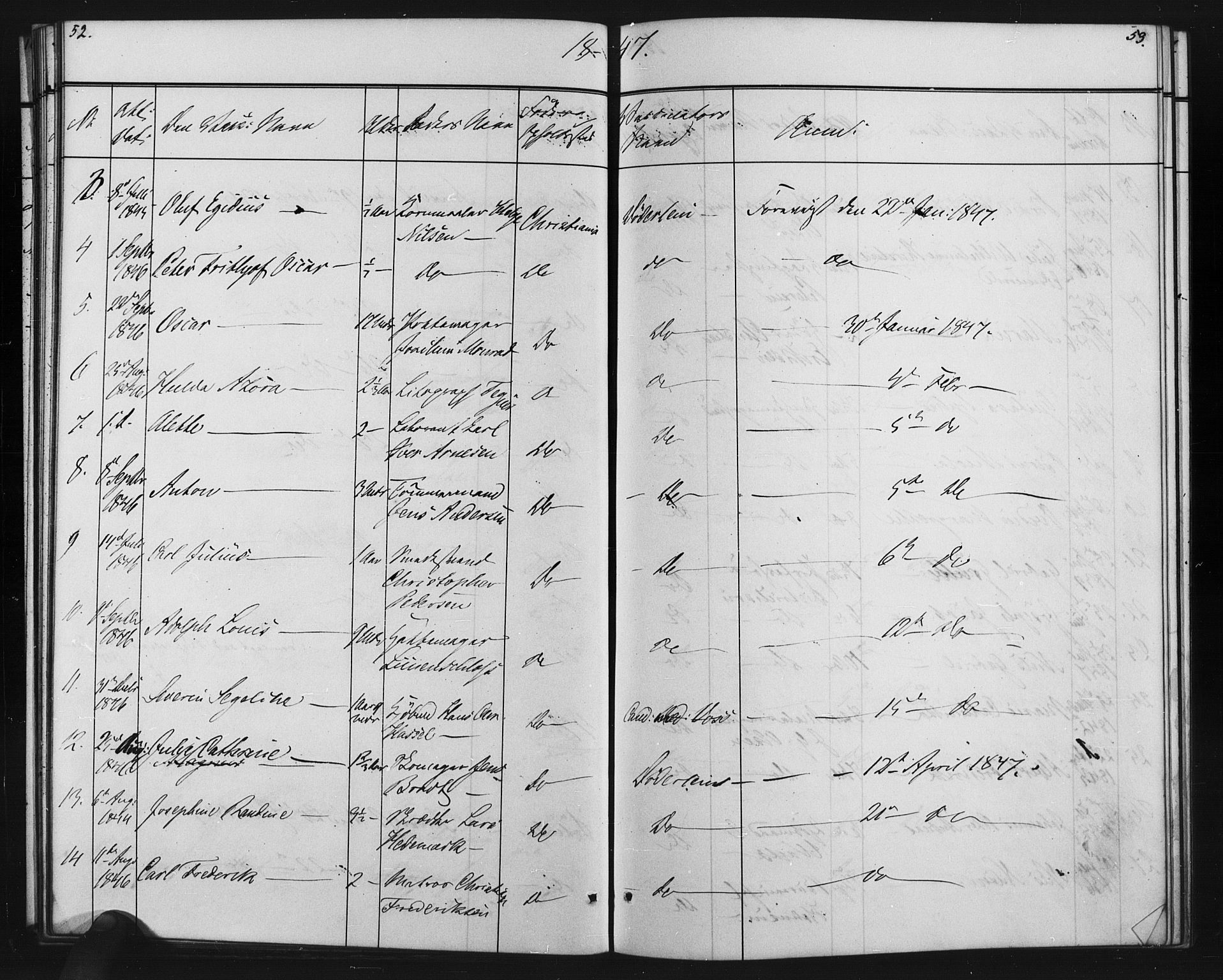 Oslo domkirke Kirkebøker, AV/SAO-A-10752/L/Lb/L0001: Vaccination register no. 1, 1843-1868, p. 52-53