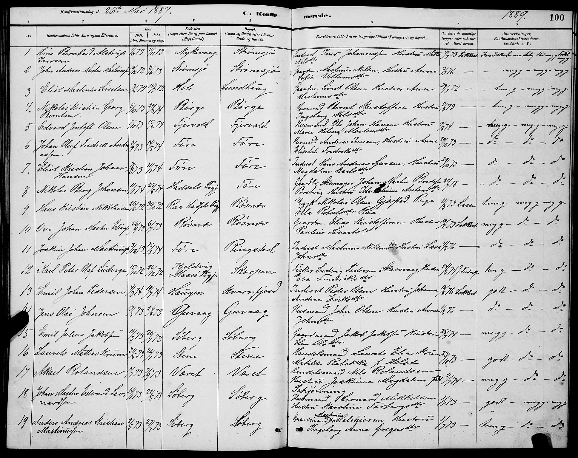 Ministerialprotokoller, klokkerbøker og fødselsregistre - Nordland, SAT/A-1459/891/L1315: Parish register (copy) no. 891C04, 1886-1893, p. 100