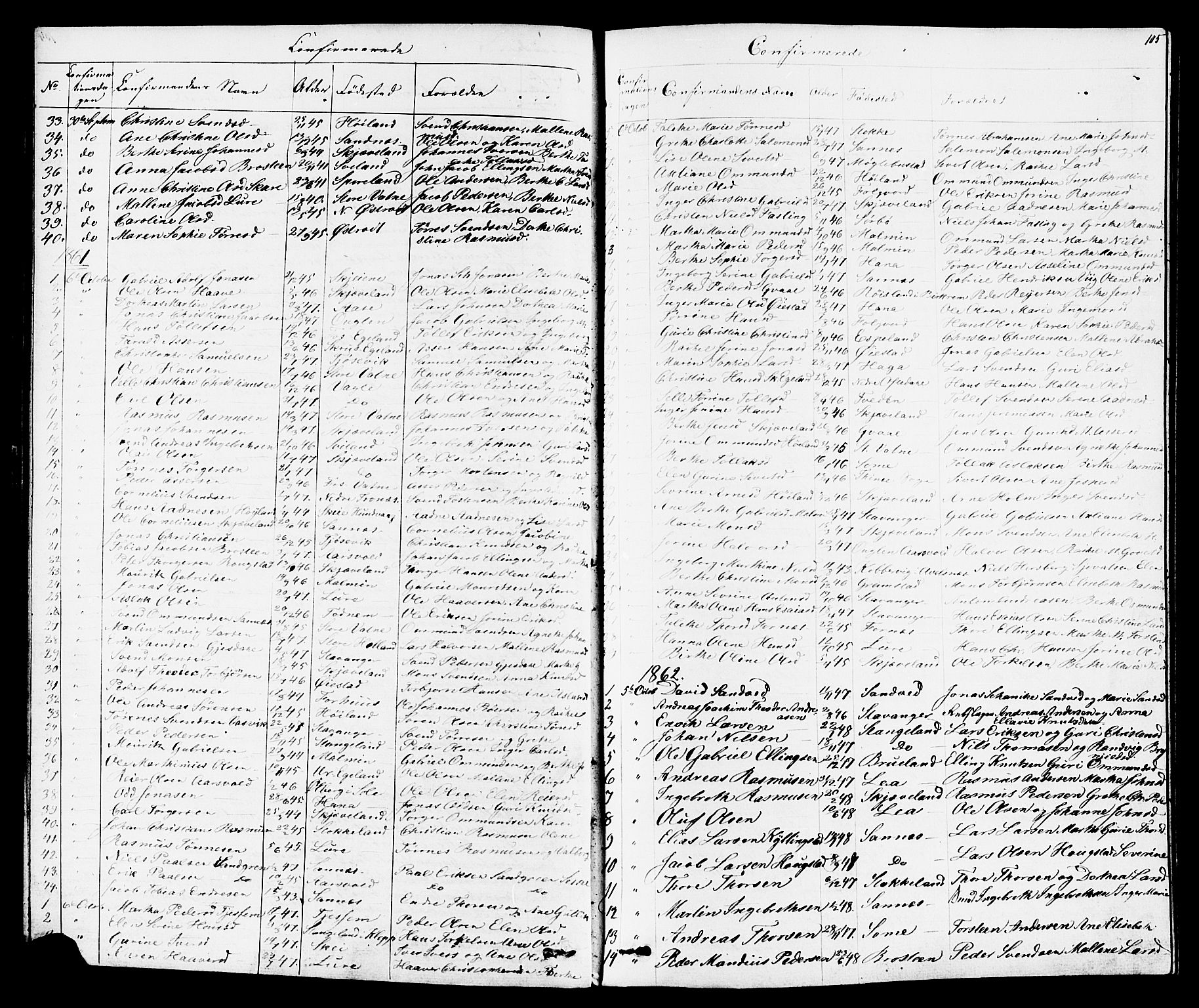 Høyland sokneprestkontor, AV/SAST-A-101799/001/30BB/L0001: Parish register (copy) no. B 1, 1854-1873, p. 105