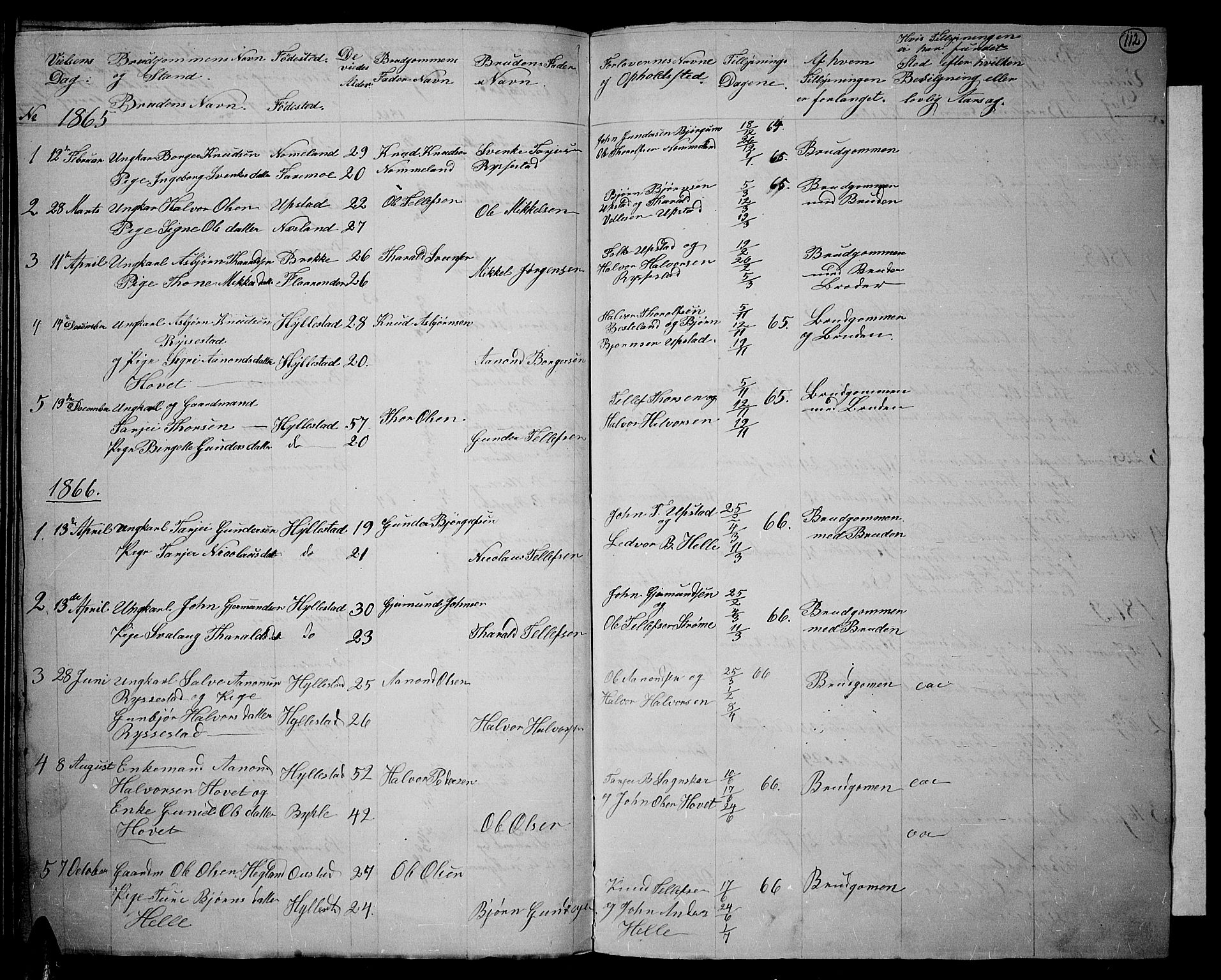 Valle sokneprestkontor, SAK/1111-0044/F/Fb/Fbb/L0001: Parish register (copy) no. B 1, 1848-1875, p. 112