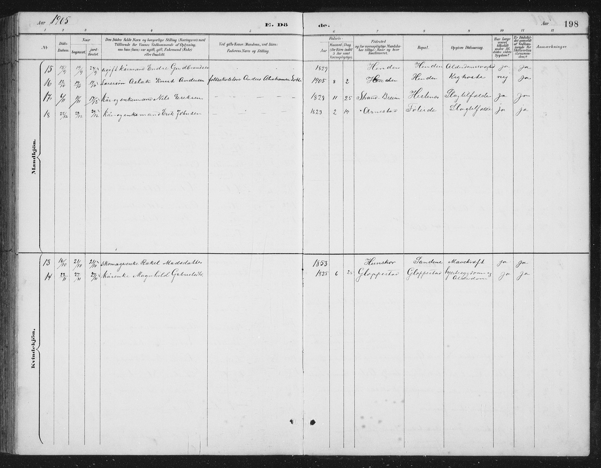 Gloppen sokneprestembete, SAB/A-80101/H/Hab/Habb/L0002: Parish register (copy) no. B 2, 1889-1909, p. 198