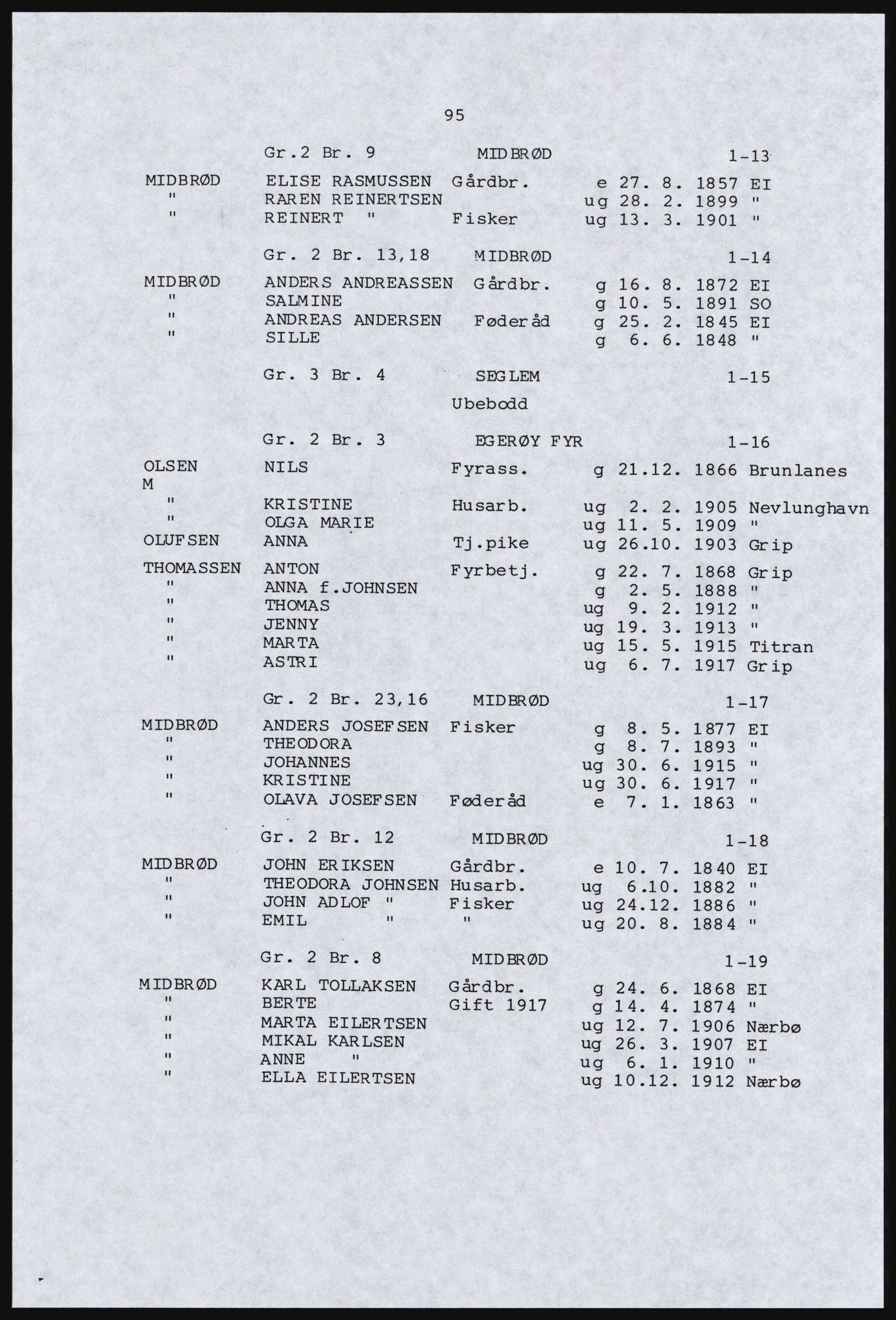 SAST, Copy of 1920 census for Dalane, 1920, p. 543