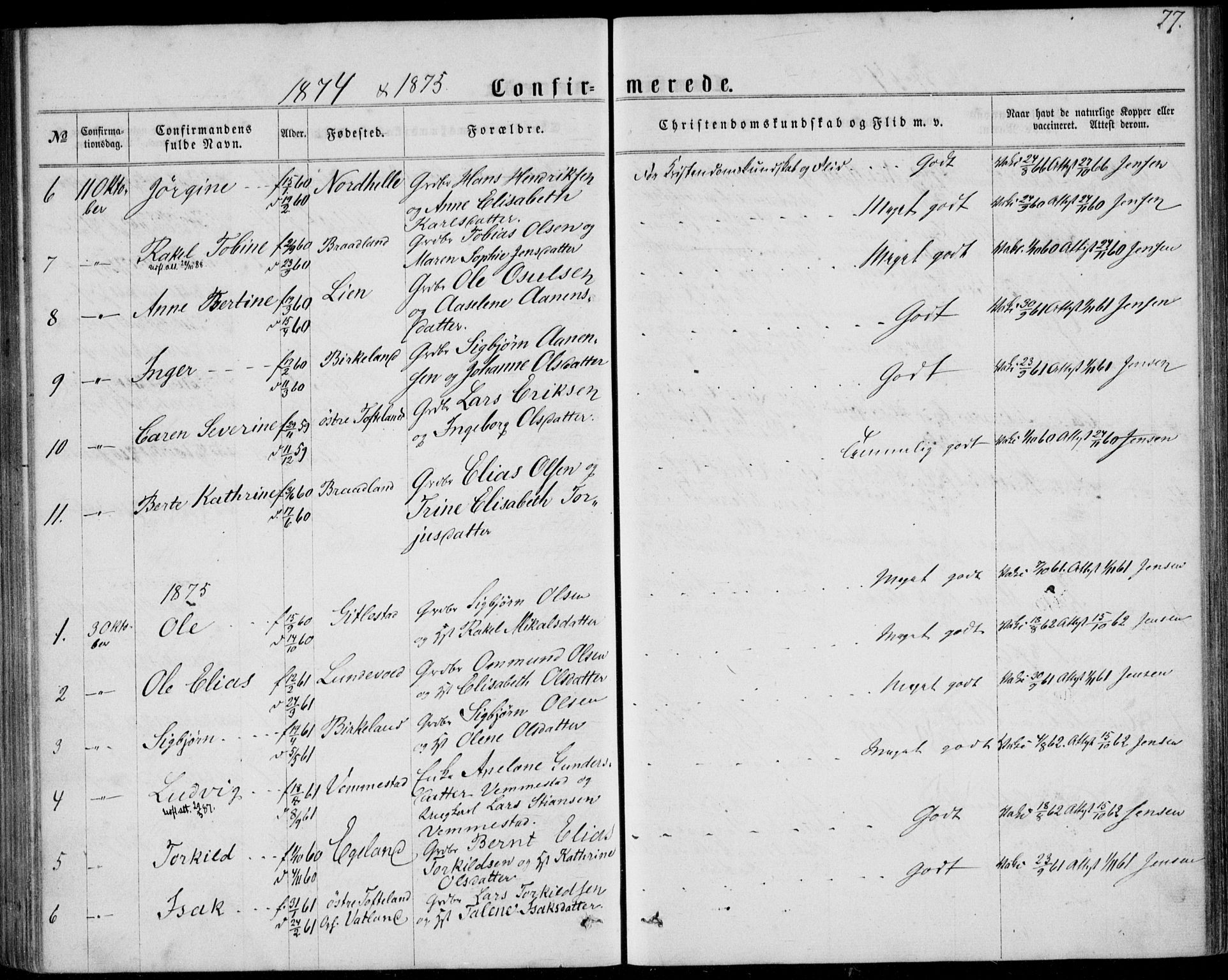 Lyngdal sokneprestkontor, SAK/1111-0029/F/Fa/Fab/L0002: Parish register (official) no. A 2, 1861-1878, p. 77