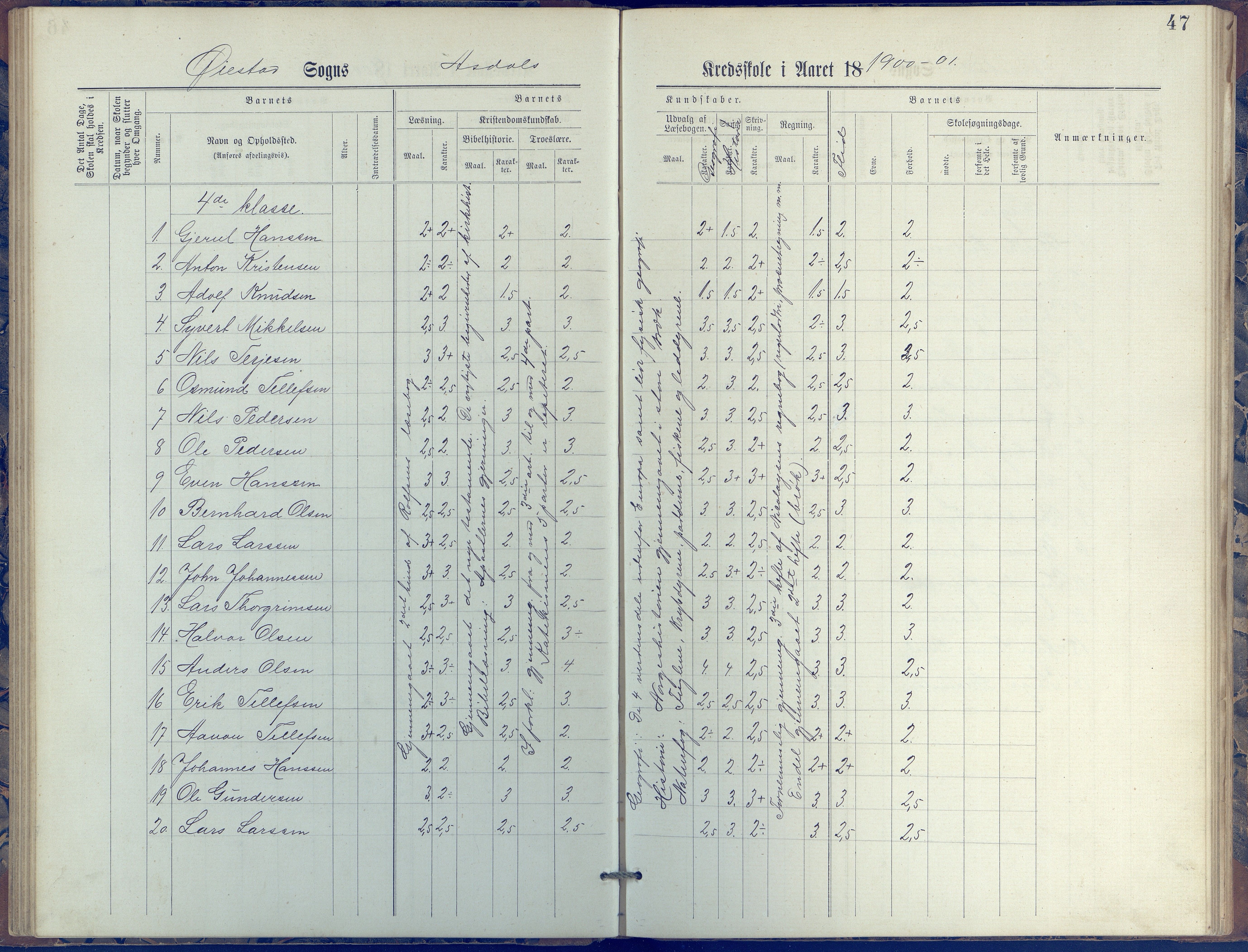 Øyestad kommune frem til 1979, AAKS/KA0920-PK/06/06E/L0005: Journal, øverste avdeling, 1884-1918, p. 47