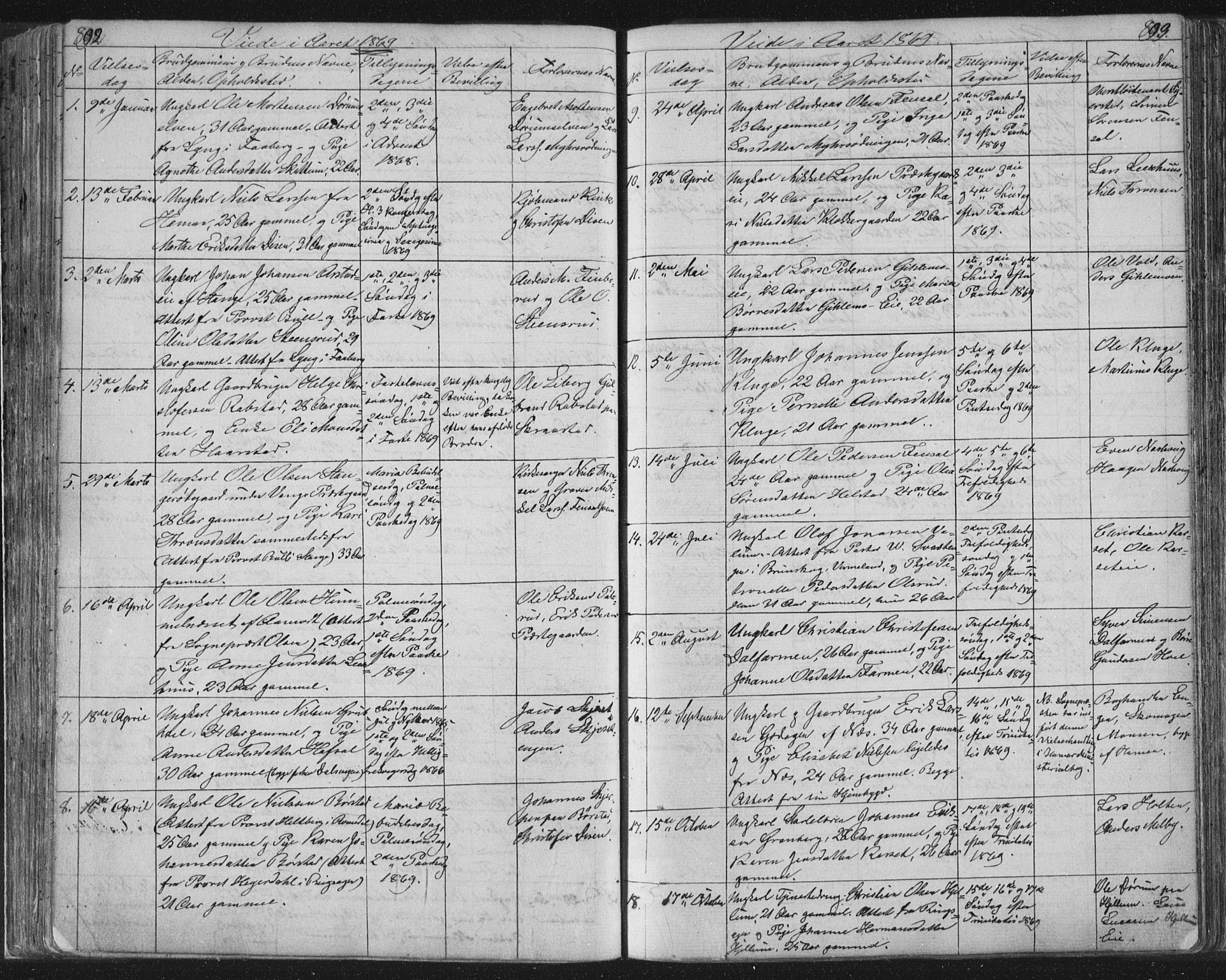 Vang prestekontor, Hedmark, SAH/PREST-008/H/Ha/Hab/L0010B: Parish register (copy) no. 10b, 1854-1896, p. 892-893
