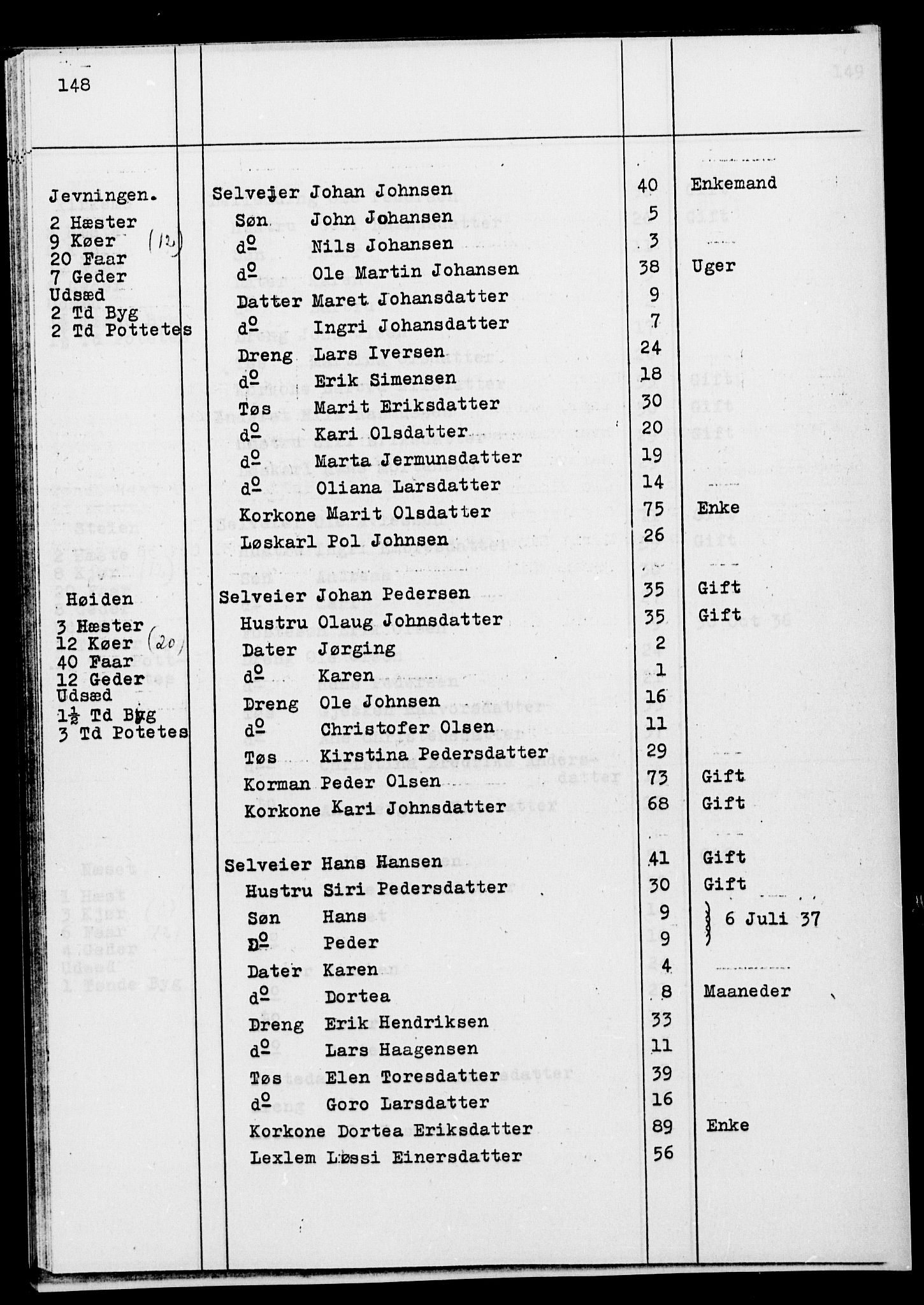 SATØ, Census 1845 for Ibestad, 1845, p. 148