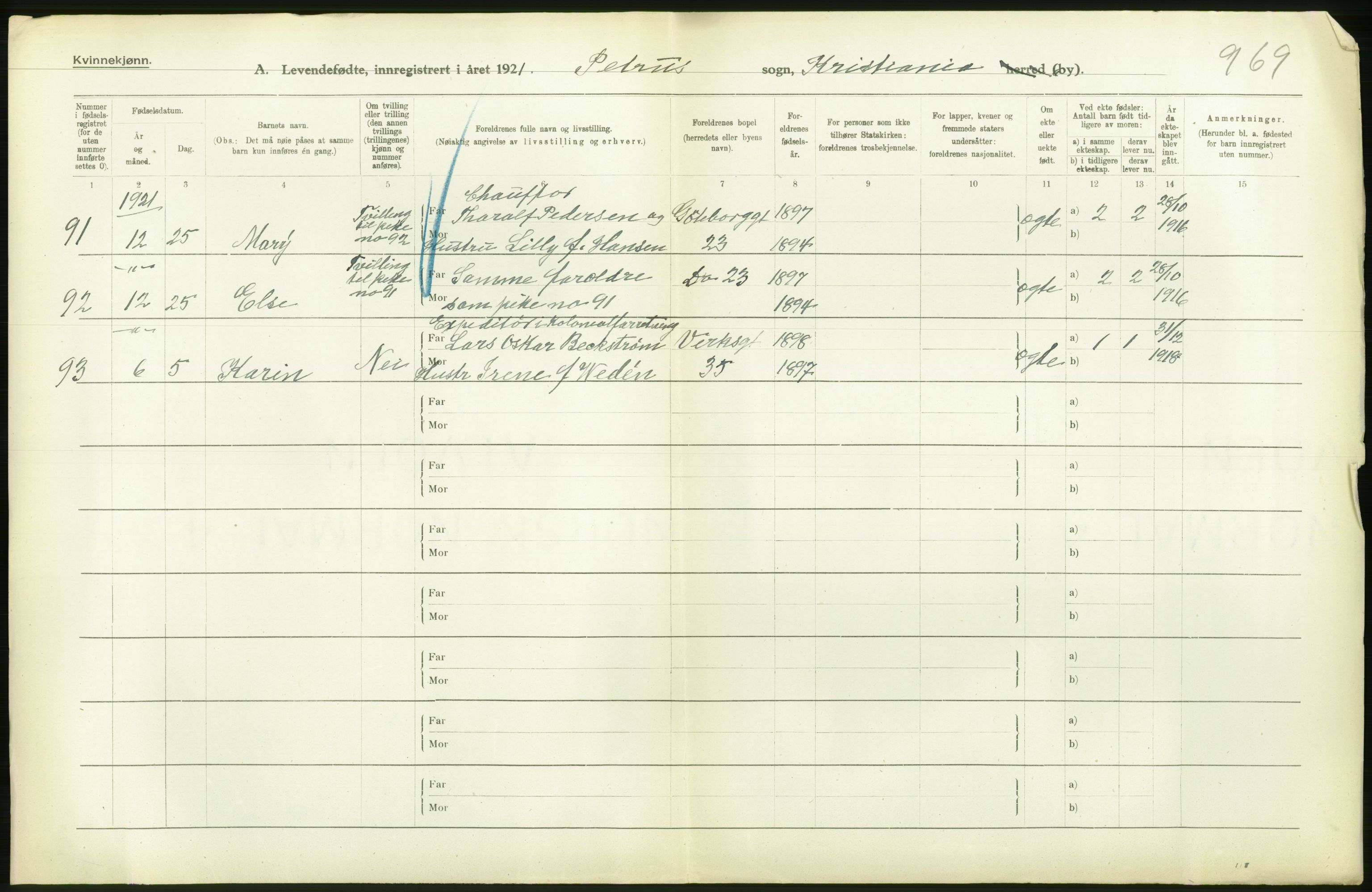 Statistisk sentralbyrå, Sosiodemografiske emner, Befolkning, RA/S-2228/D/Df/Dfc/Dfca/L0008: Kristiania: Levendefødte menn og kvinner., 1921, p. 120