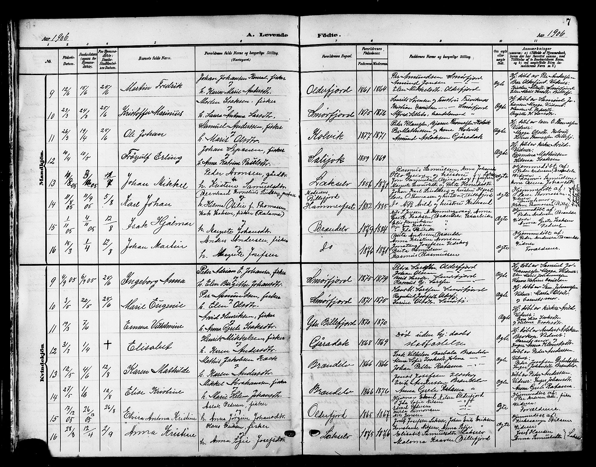 Kistrand/Porsanger sokneprestembete, AV/SATØ-S-1351/H/Hb/L0006.klokk: Parish register (copy) no. 6, 1905-1917, p. 7