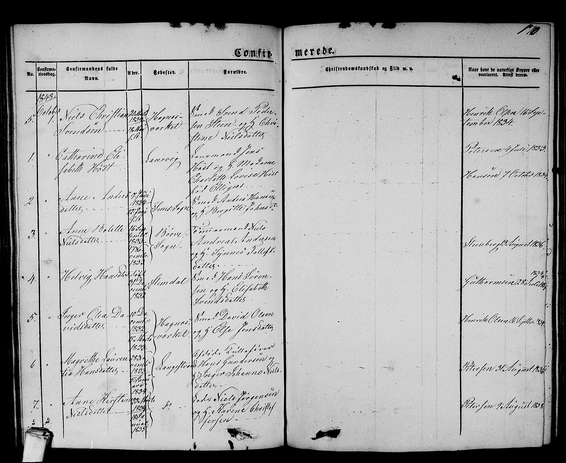 Larvik kirkebøker, AV/SAKO-A-352/G/Gb/L0002: Parish register (copy) no. II 2, 1843-1866, p. 170