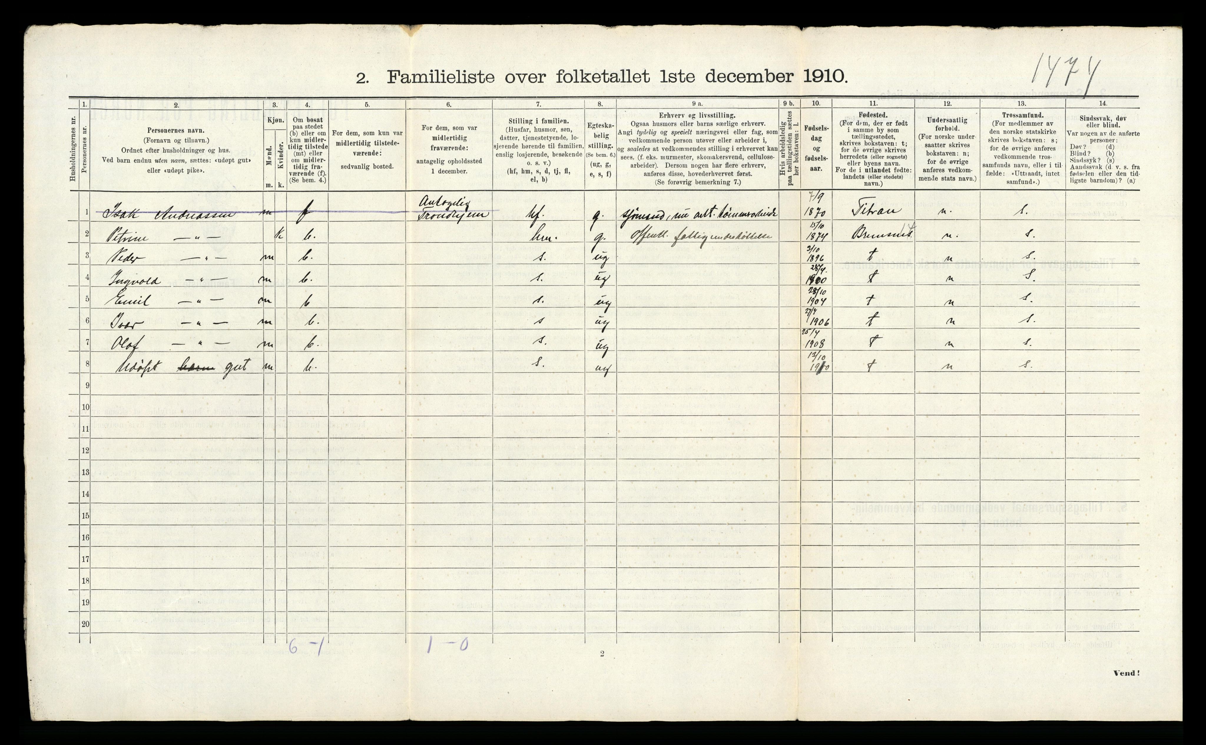 RA, 1910 census for Kristiansund, 1910, p. 2636