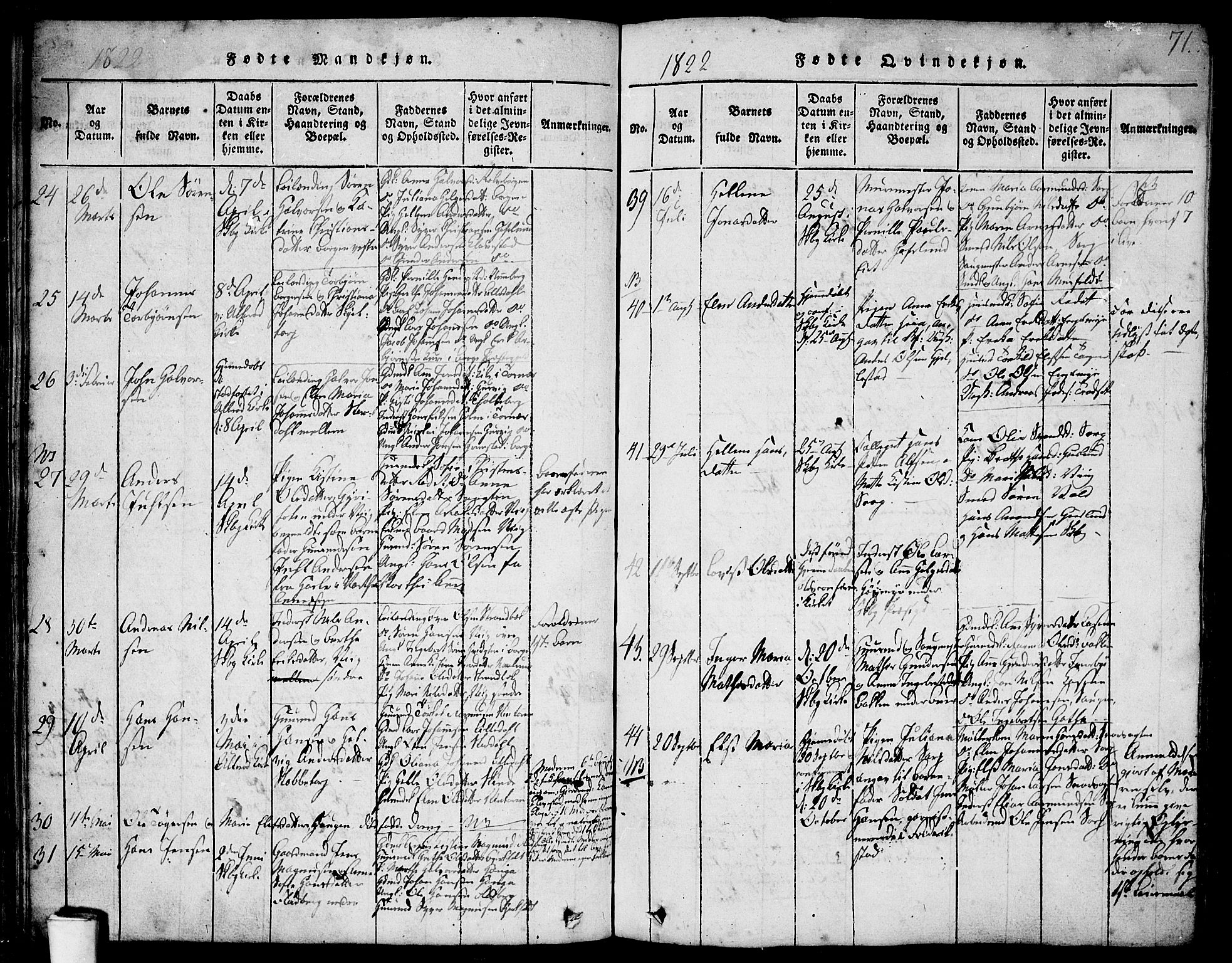 Skjeberg prestekontor Kirkebøker, AV/SAO-A-10923/F/Fa/L0004: Parish register (official) no. I 4, 1815-1830, p. 71