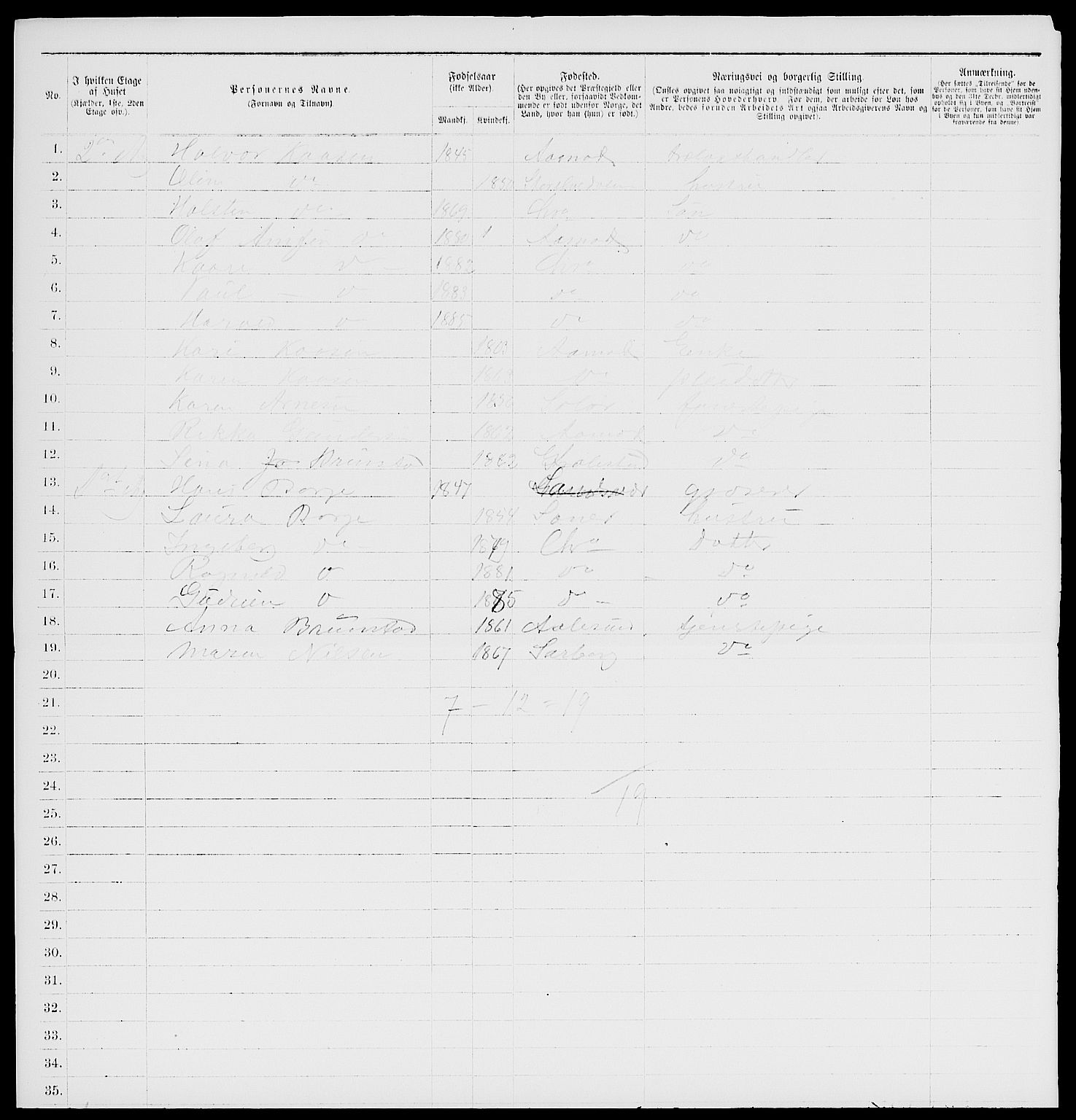 RA, 1885 census for 0301 Kristiania, 1885, p. 3029