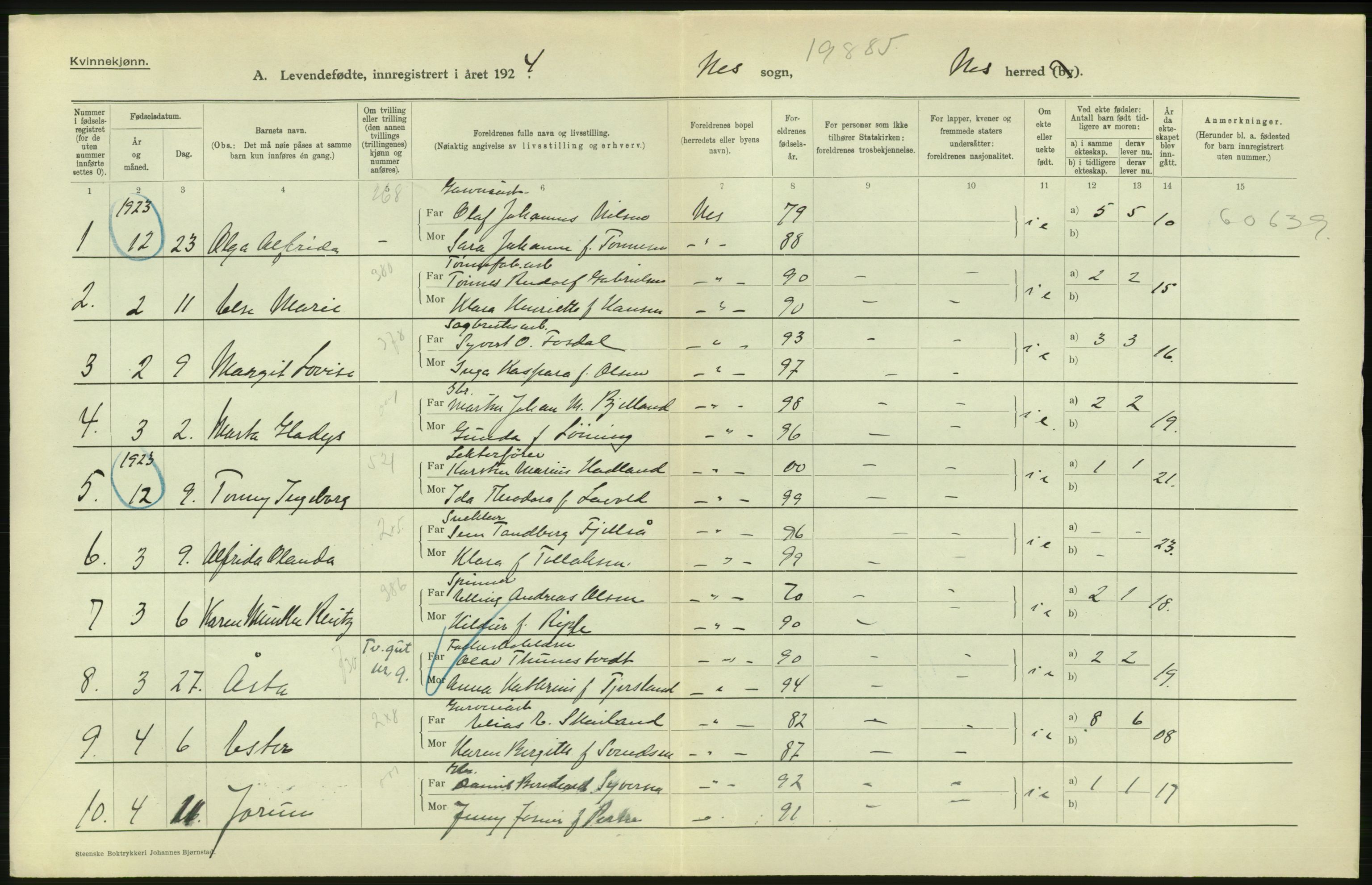 Statistisk sentralbyrå, Sosiodemografiske emner, Befolkning, AV/RA-S-2228/D/Df/Dfc/Dfcd/L0021: Vest-Agder fylke: Levendefødte menn og kvinner, gifte, døde, dødfødte. Bygder og byer., 1924, p. 372