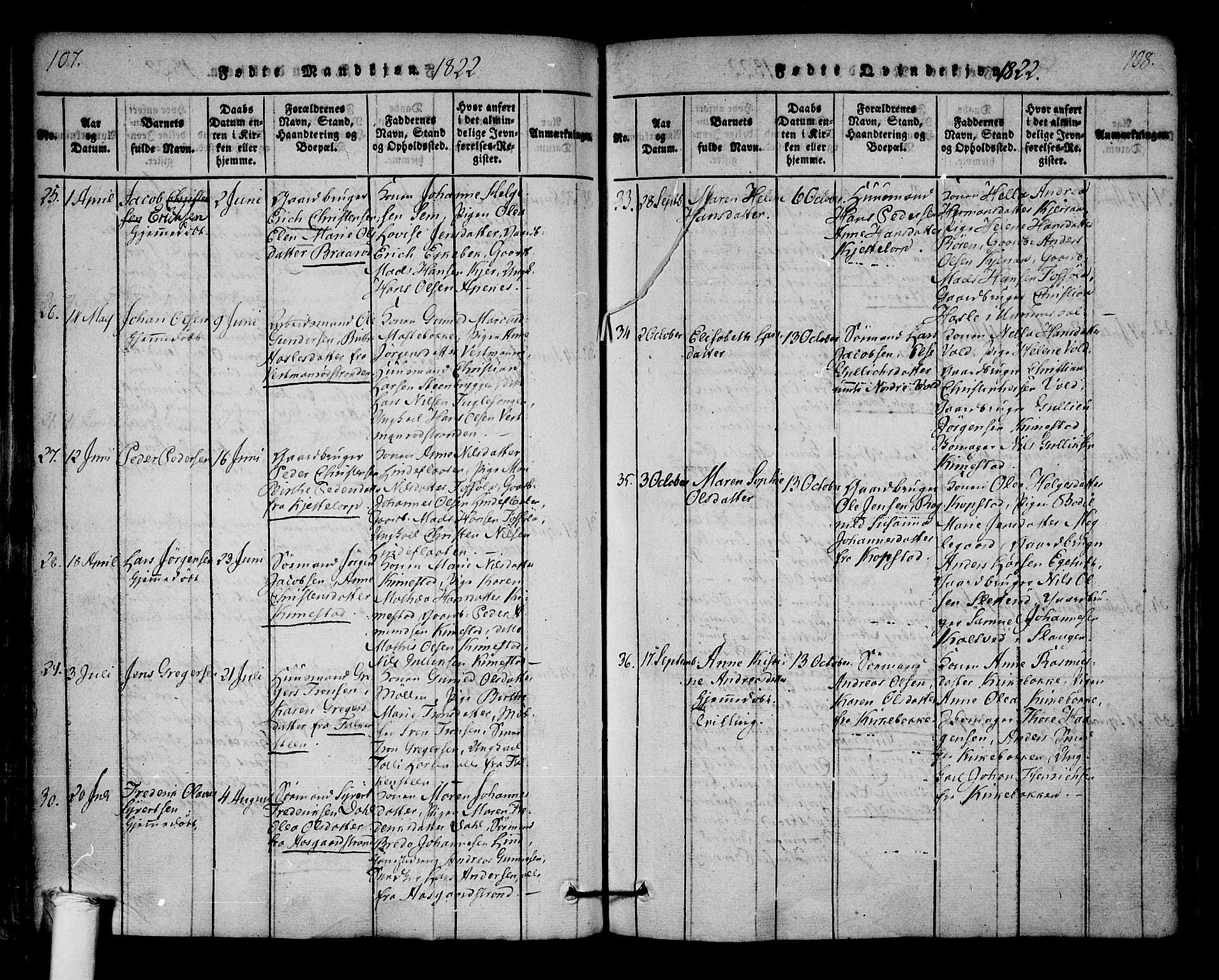 Borre kirkebøker, SAKO/A-338/F/Fa/L0004: Parish register (official) no. I 4, 1815-1845, p. 107-108