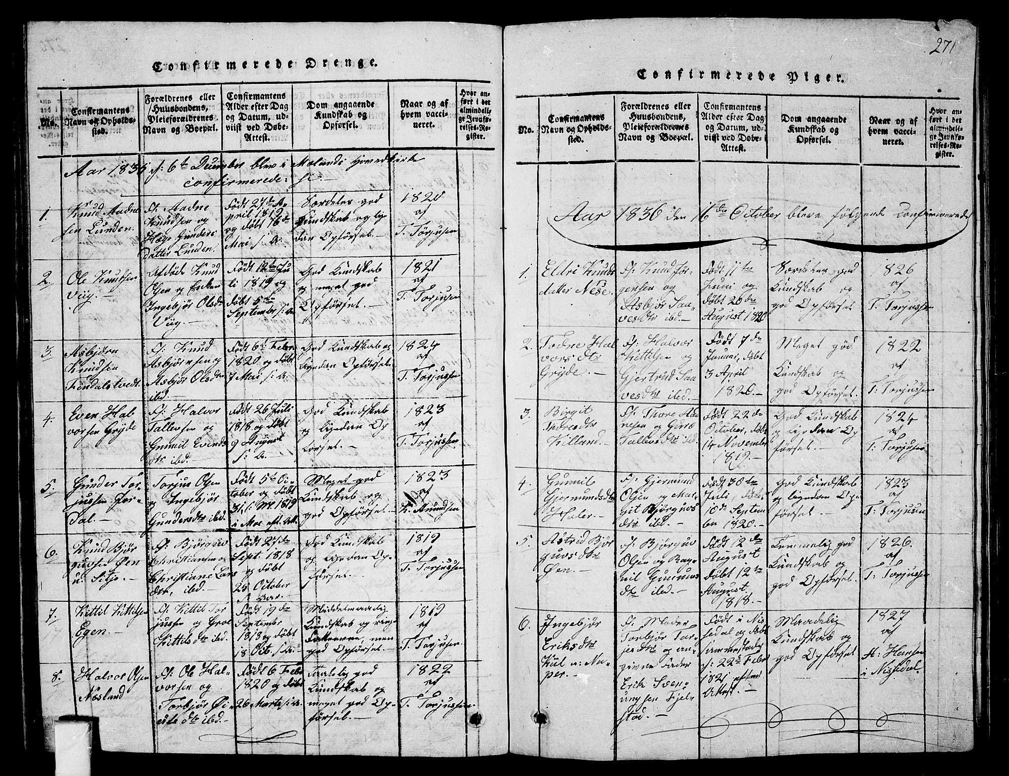 Fyresdal kirkebøker, SAKO/A-263/G/Ga/L0001: Parish register (copy) no. I 1, 1816-1840, p. 271