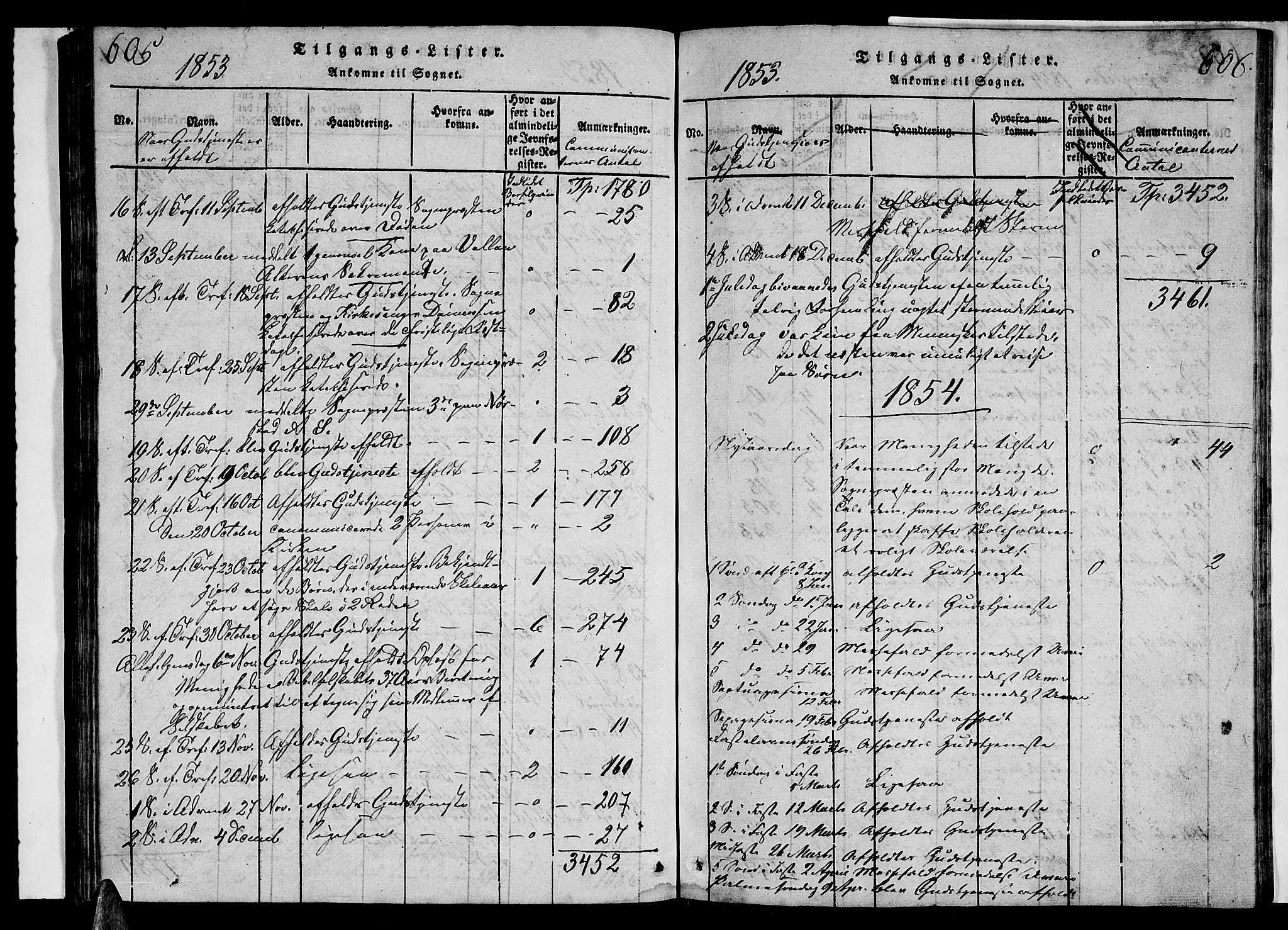 Ministerialprotokoller, klokkerbøker og fødselsregistre - Nordland, SAT/A-1459/852/L0752: Parish register (copy) no. 852C03, 1840-1855, p. 605-606