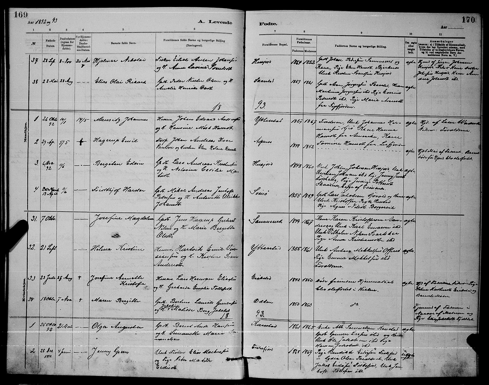 Ministerialprotokoller, klokkerbøker og fødselsregistre - Nordland, AV/SAT-A-1459/872/L1047: Parish register (copy) no. 872C03, 1880-1897, p. 169-170