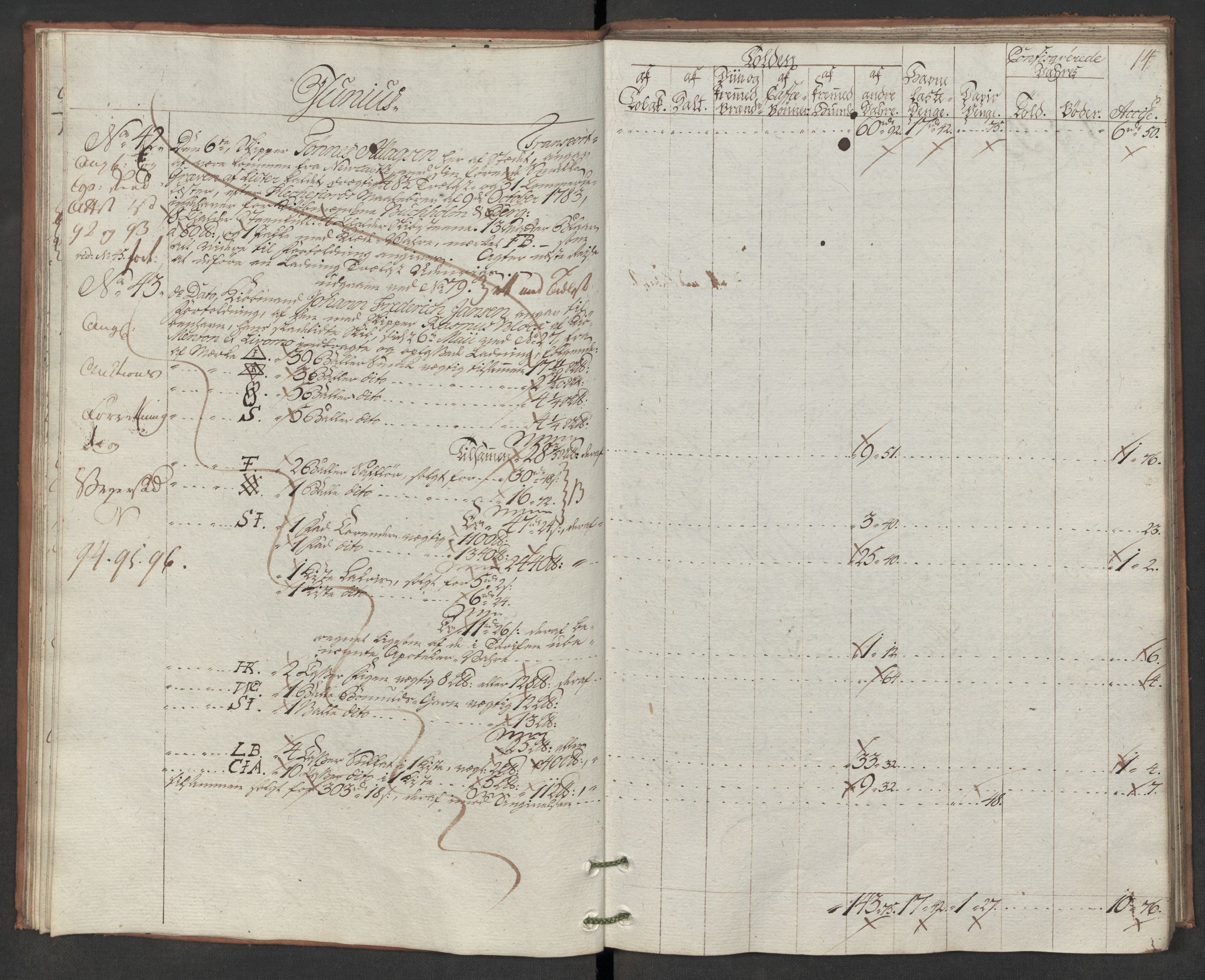 Generaltollkammeret, tollregnskaper, RA/EA-5490/R19/L0046/0001: Tollregnskaper Flekkefjord / Inngående hovedtollbok, 1786, p. 13b-14a