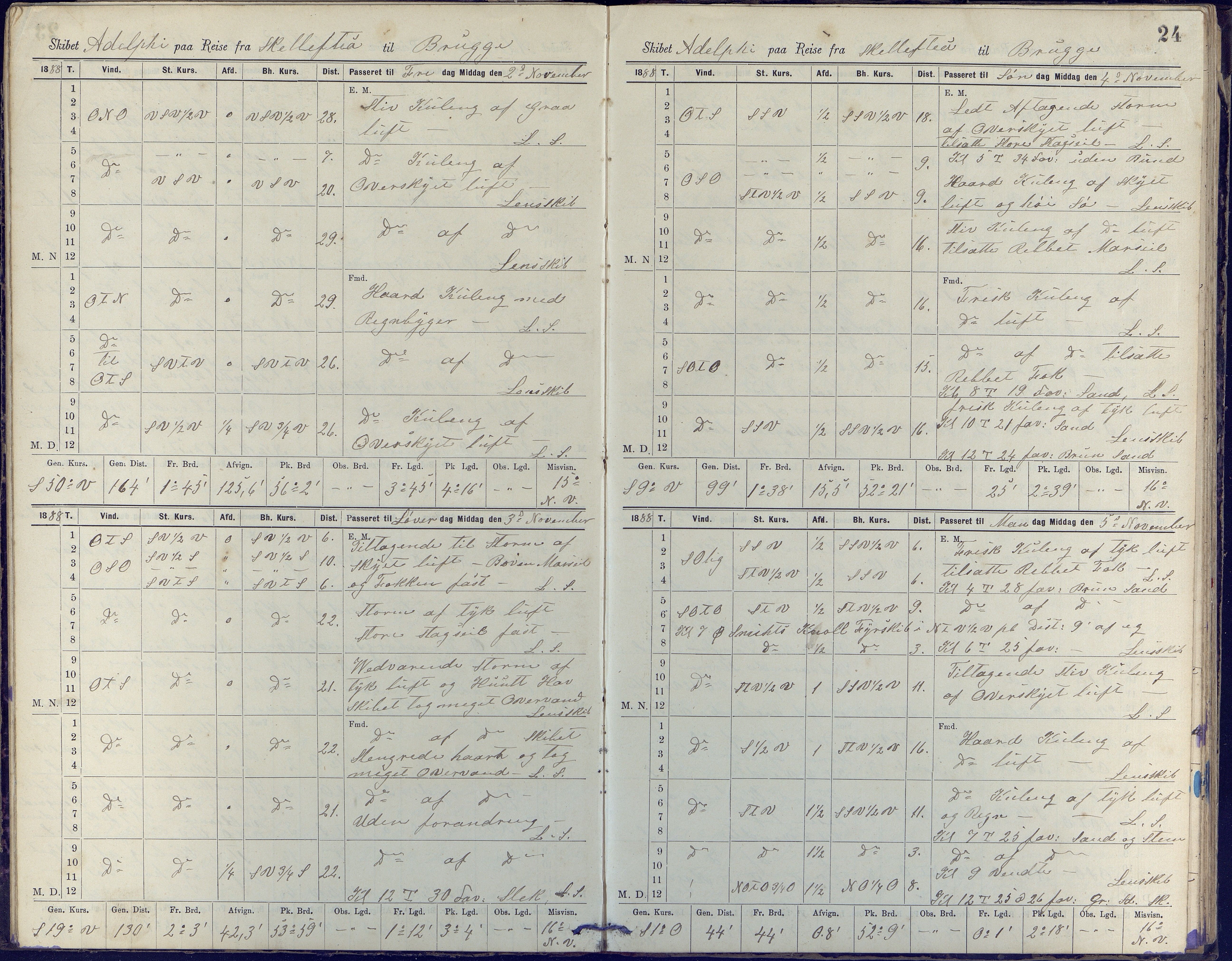 Fartøysarkivet, AAKS/PA-1934/F/L0002/0020: Flere fartøy (se mappenivå) / Adolphi (skonnert), 1888-1891, p. 24