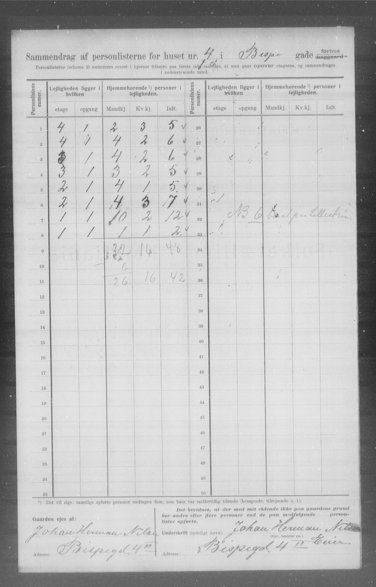 OBA, Municipal Census 1907 for Kristiania, 1907, p. 2724