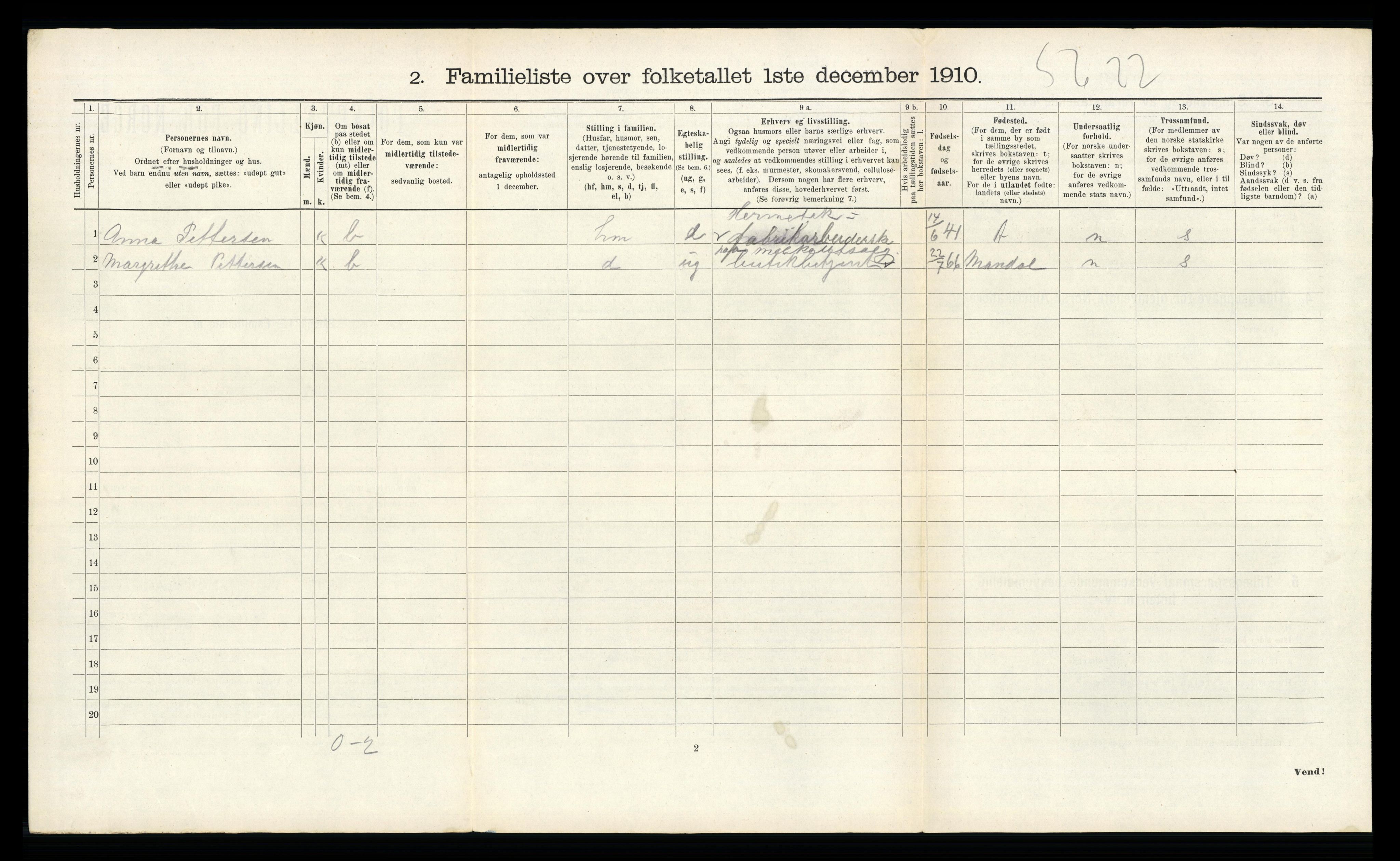 RA, 1910 census for Stavanger, 1910, p. 14769