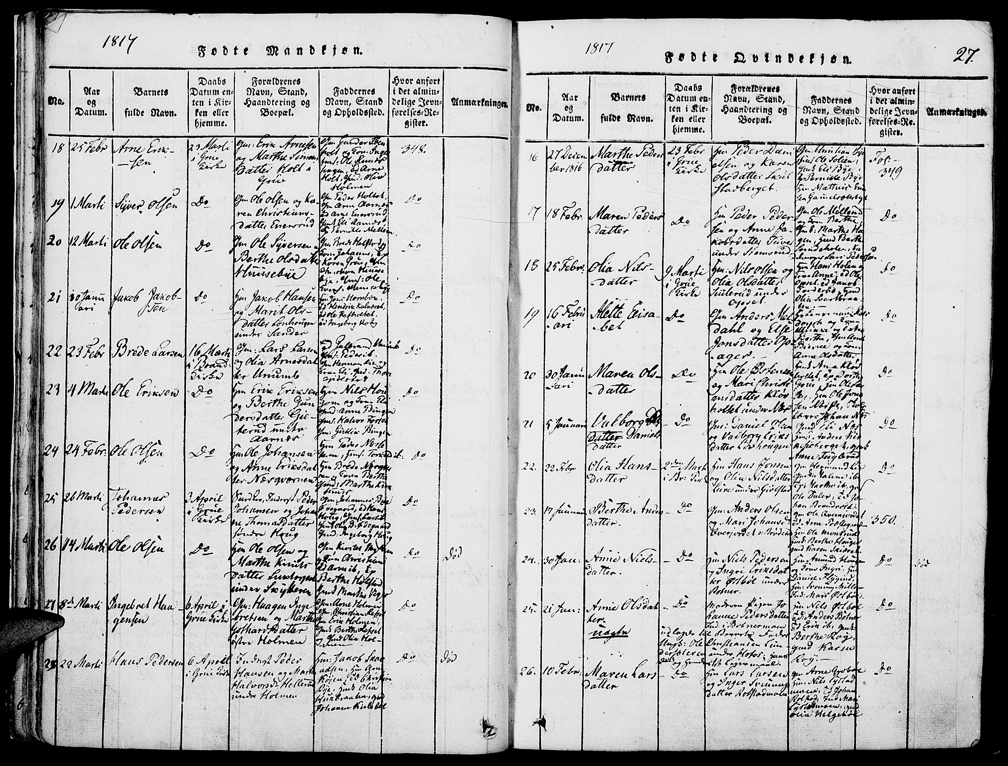 Grue prestekontor, AV/SAH-PREST-036/H/Ha/Haa/L0006: Parish register (official) no. 6, 1814-1830, p. 27