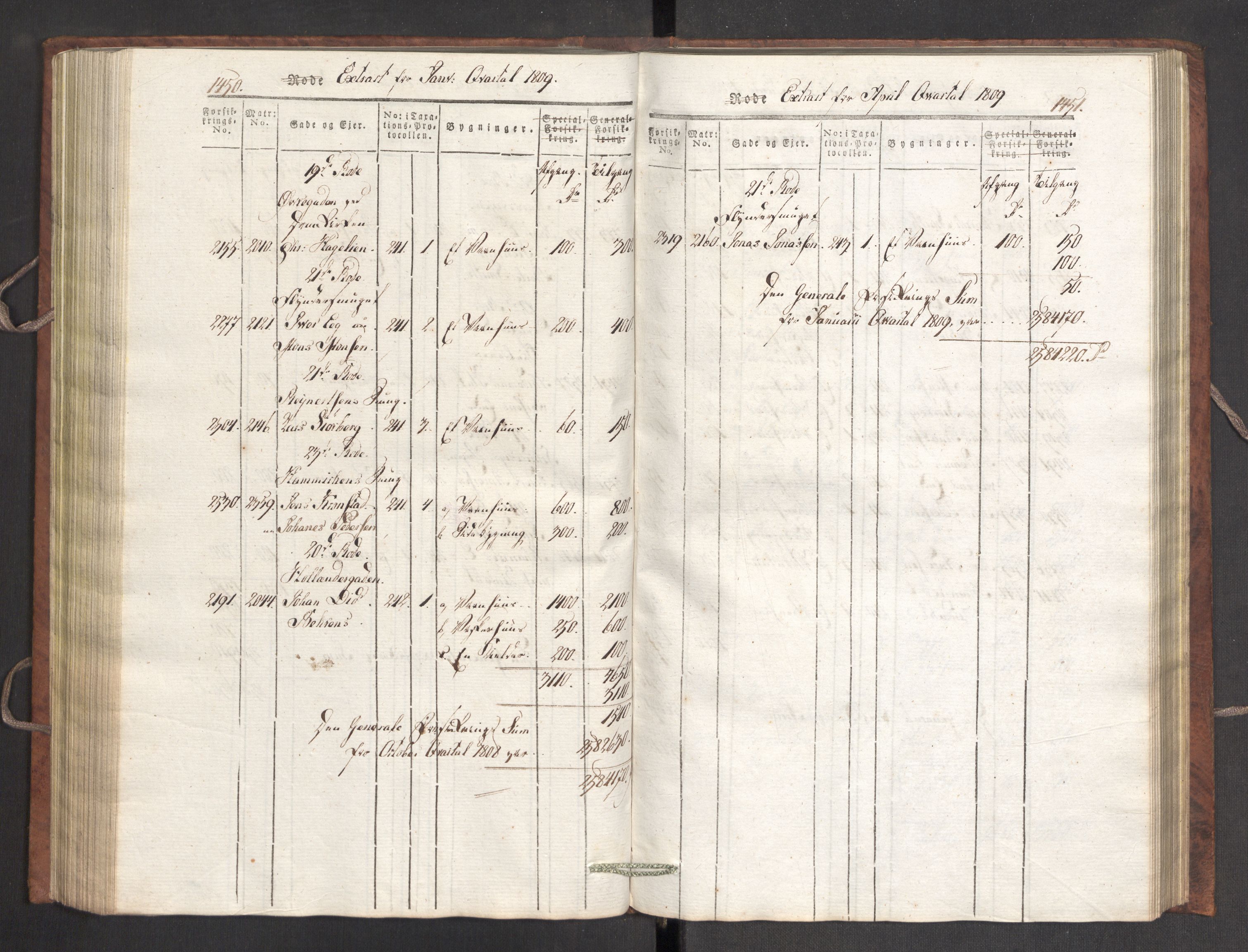 Kommersekollegiet, Brannforsikringskontoret 1767-1814, AV/RA-EA-5458/F/Fa/L0007/0003: Bergen / Branntakstprotokoll, 1807-1817, p. 1450-1451