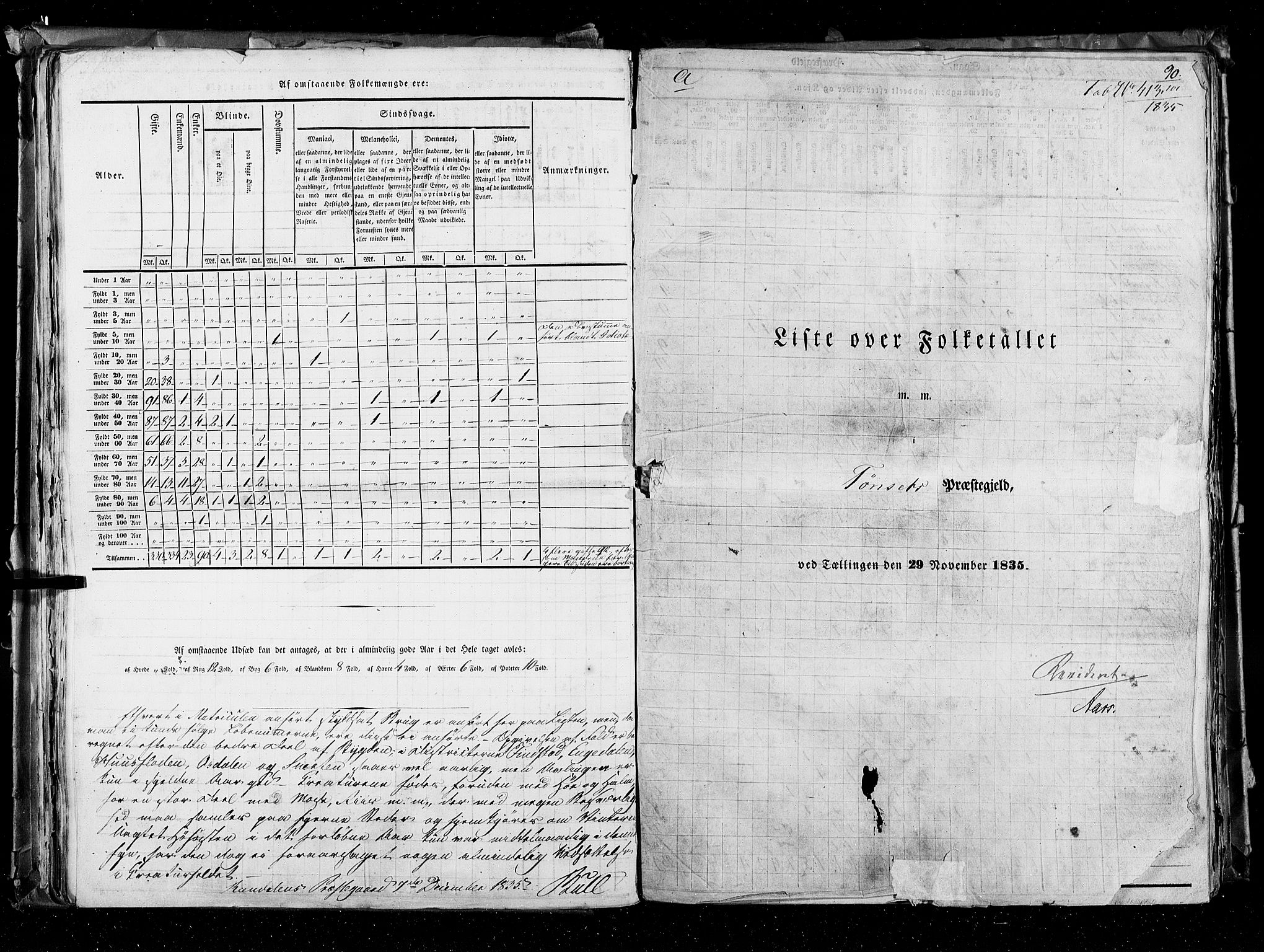 RA, Census 1835, vol. 3: Hedemarken amt og Kristians amt, 1835, p. 90
