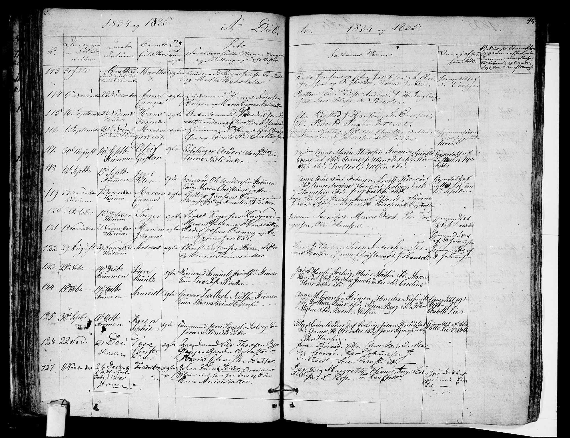 Hurum kirkebøker, SAKO/A-229/F/Fa/L0010: Parish register (official) no. 10, 1827-1846, p. 95