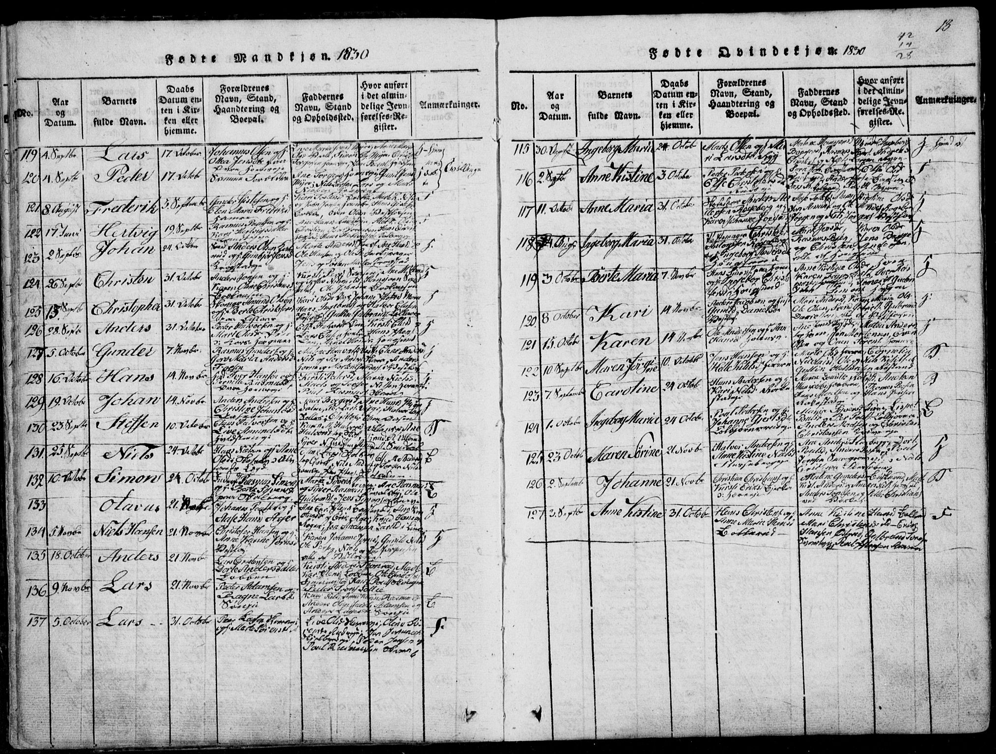 Eiker kirkebøker, SAKO/A-4/F/Fa/L0012: Parish register (official) no. I 12, 1827-1832, p. 18