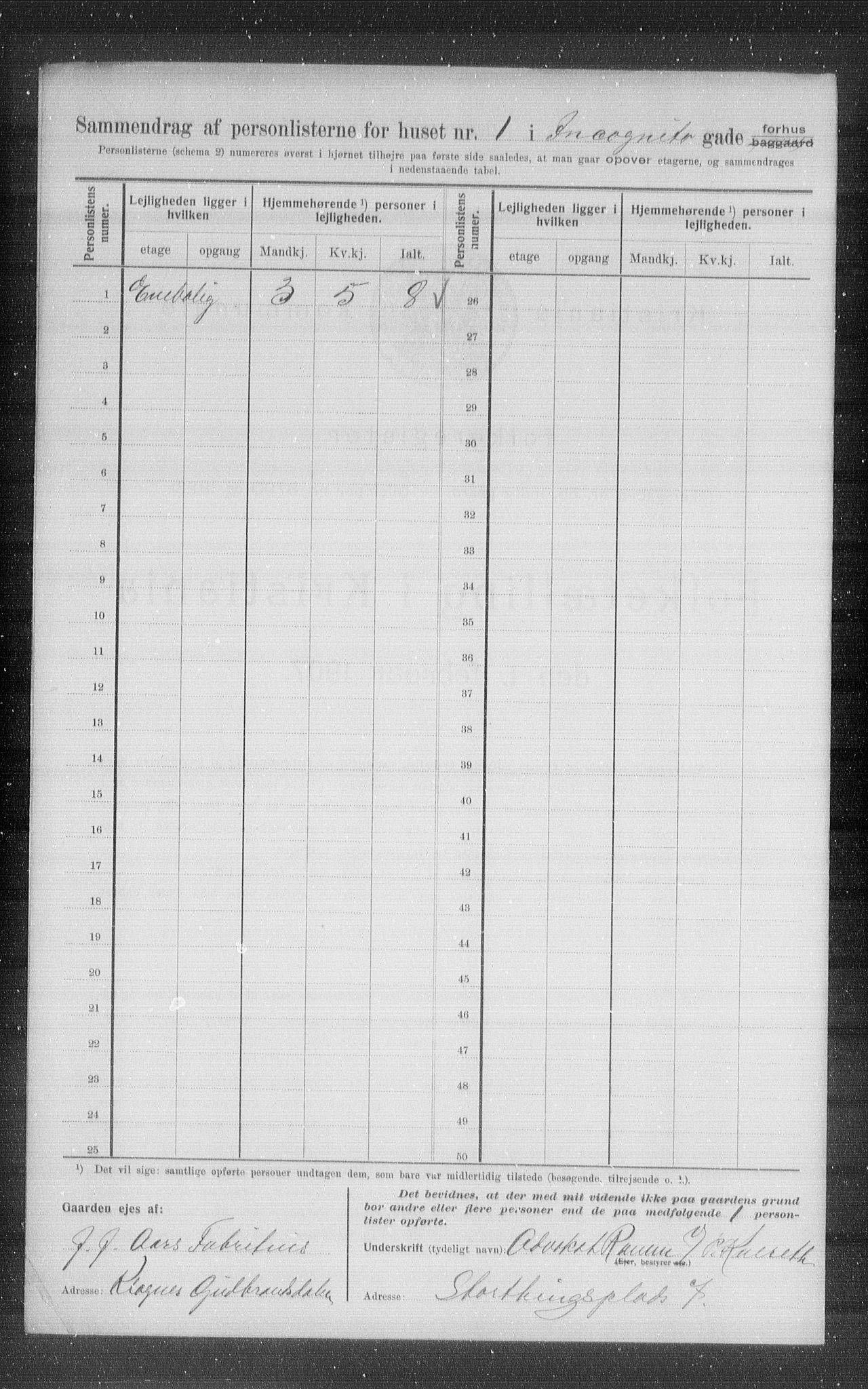 OBA, Municipal Census 1907 for Kristiania, 1907, p. 22616