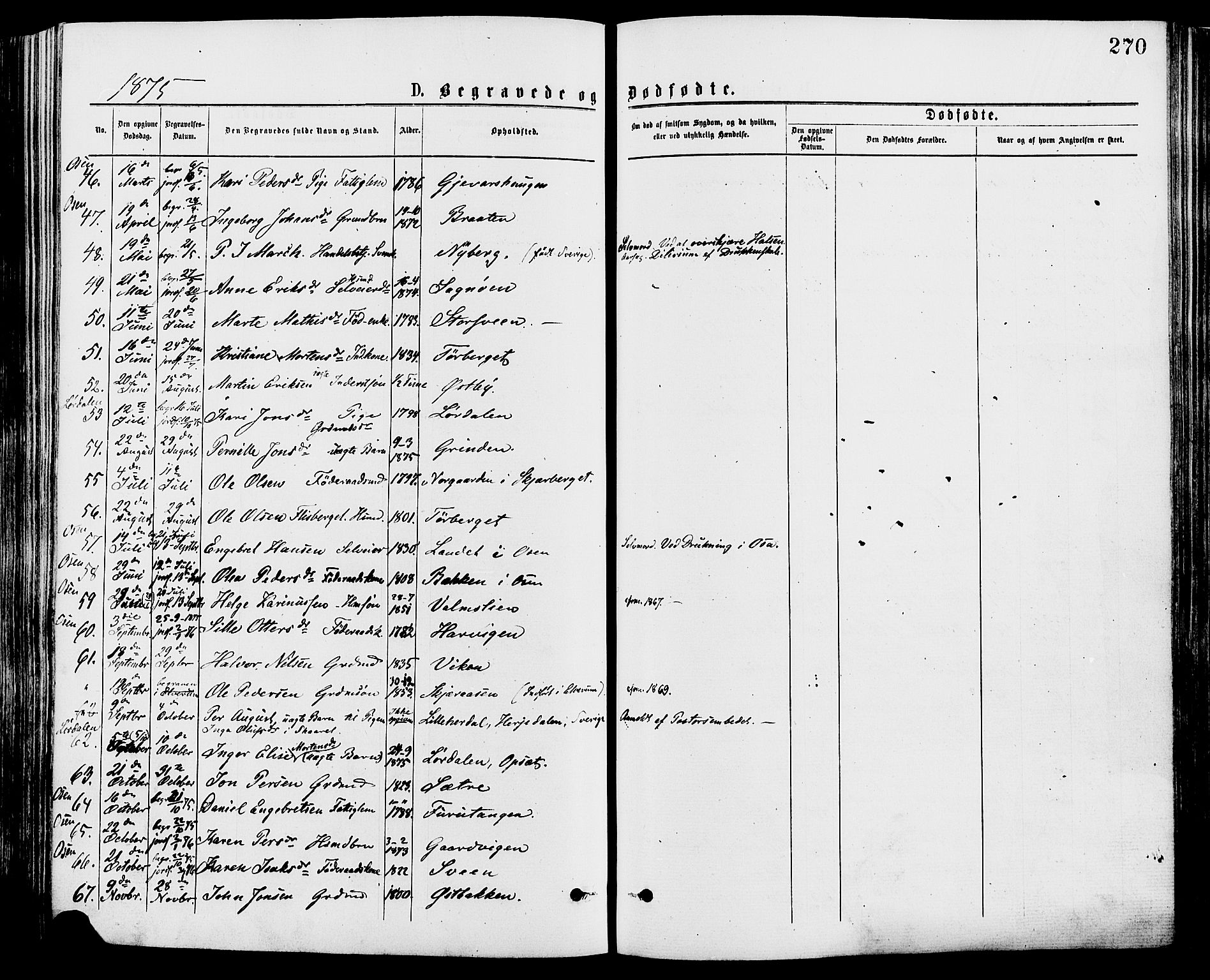 Trysil prestekontor, AV/SAH-PREST-046/H/Ha/Haa/L0007: Parish register (official) no. 7, 1874-1880, p. 270