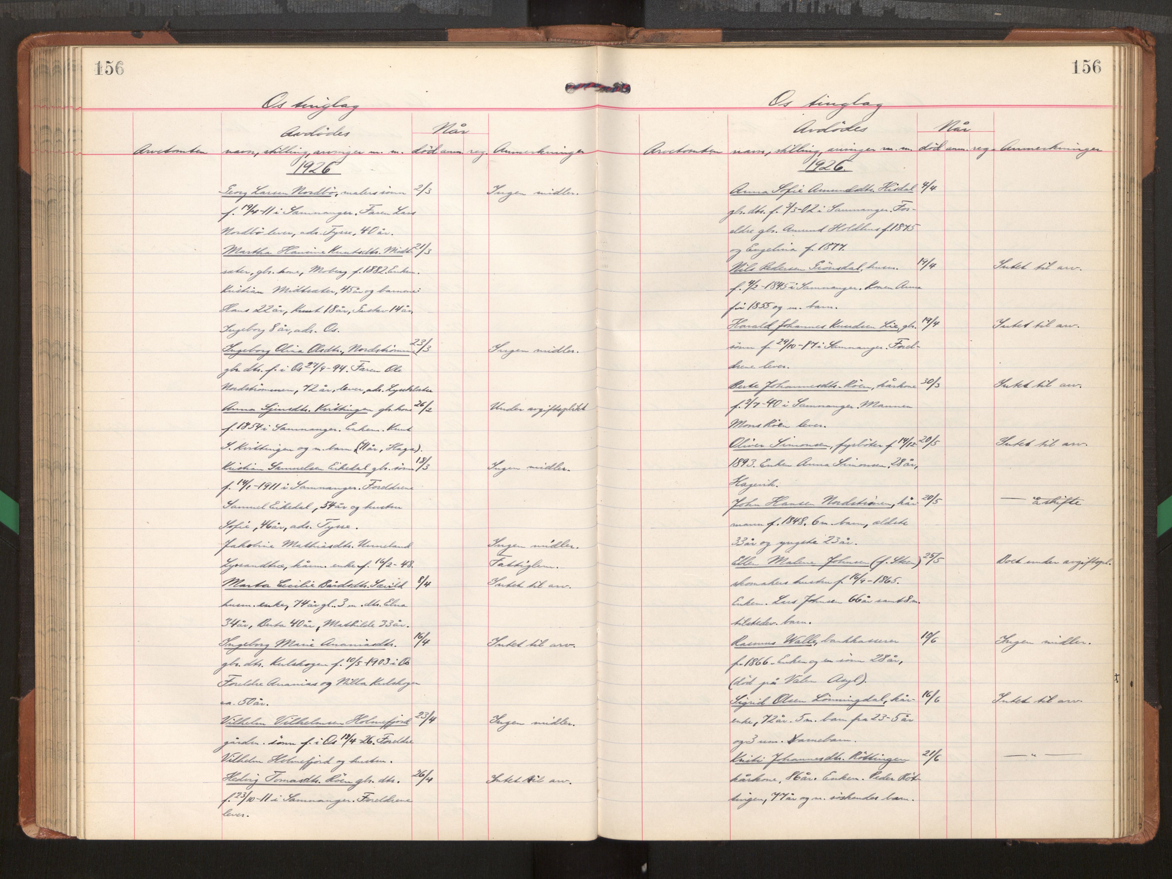 Midhordland sorenskriveri, AV/SAB-A-3001/1/H/Hk/Hka/L0008: Dødsfallsprotokollar , 1922-1928, p. 156