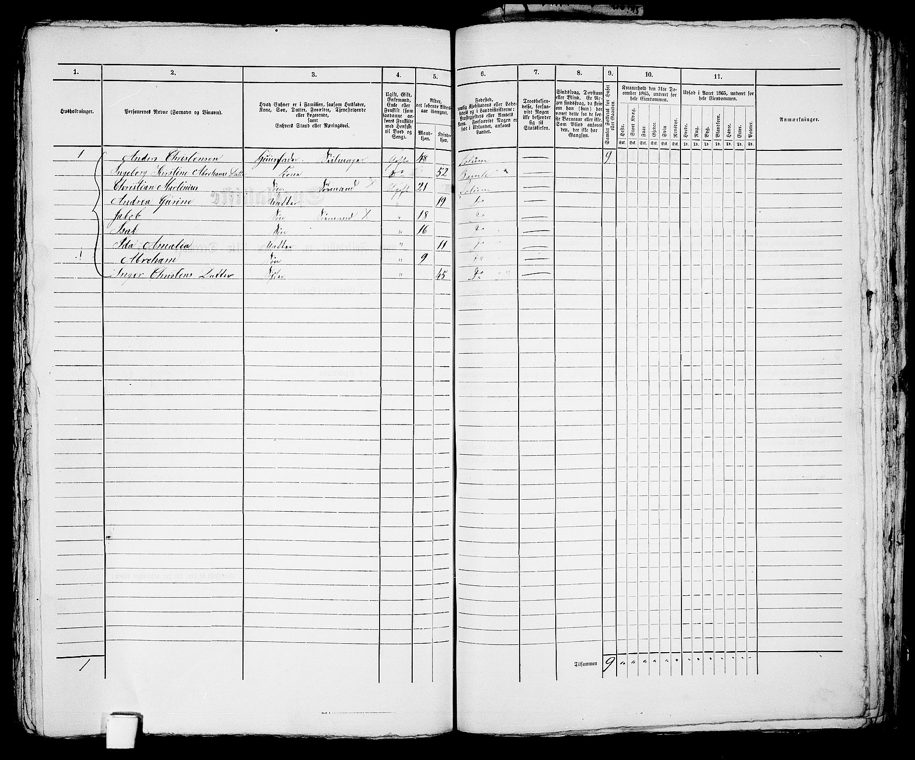 RA, 1865 census for Skien, 1865, p. 1211